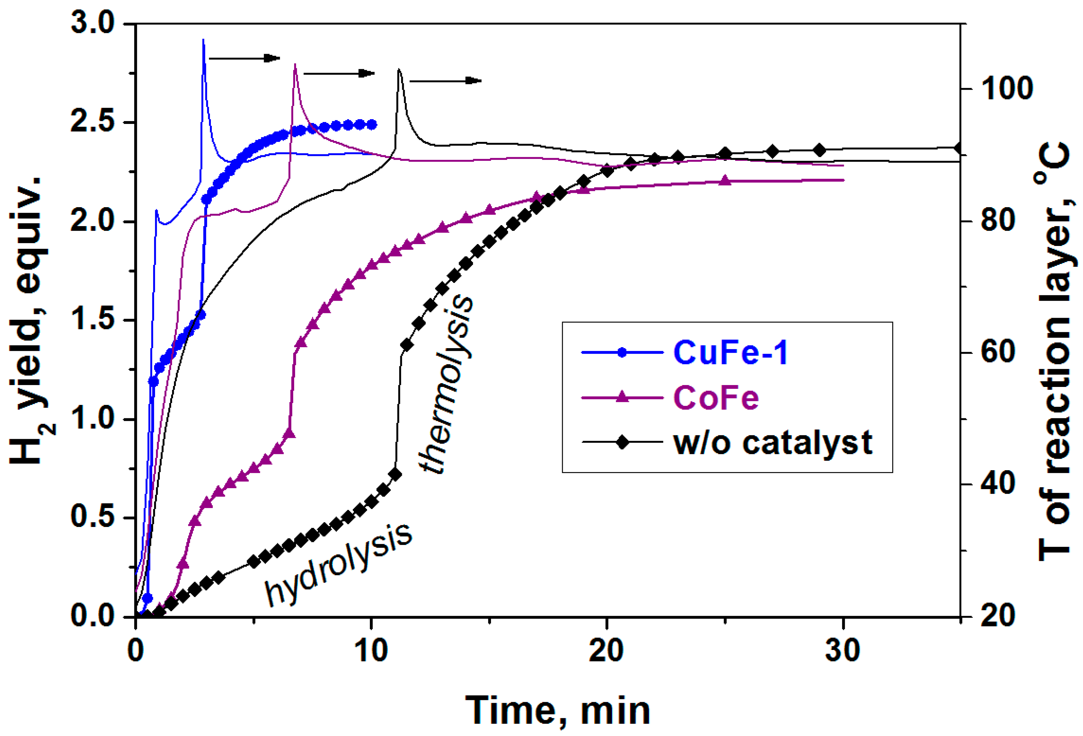 Materials 14 05422 g004