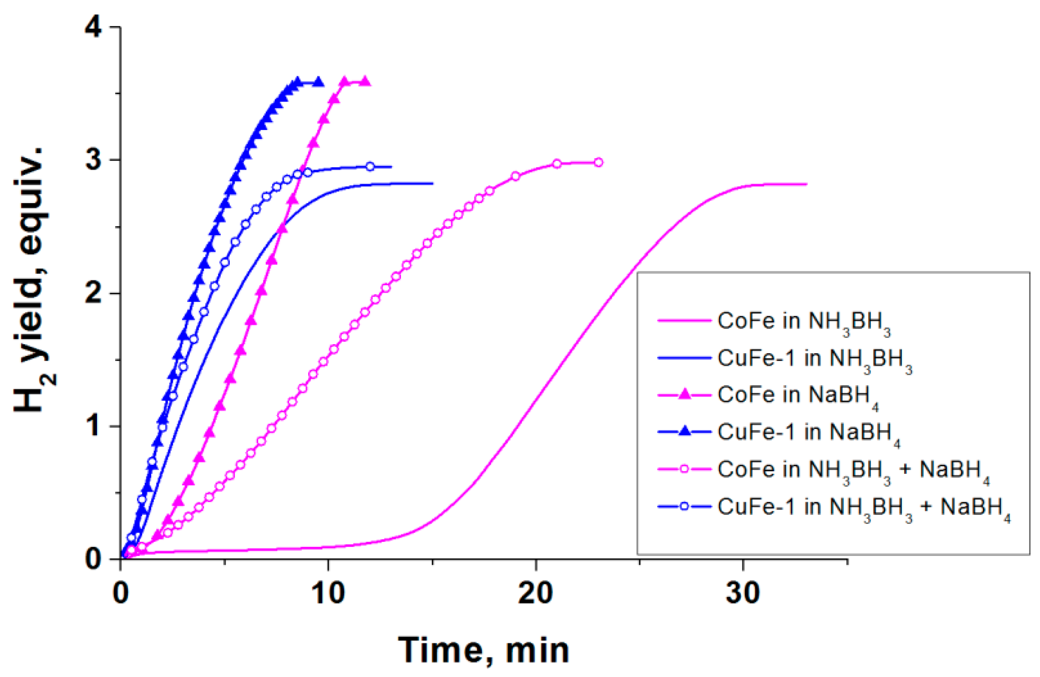 Materials 14 05422 g005