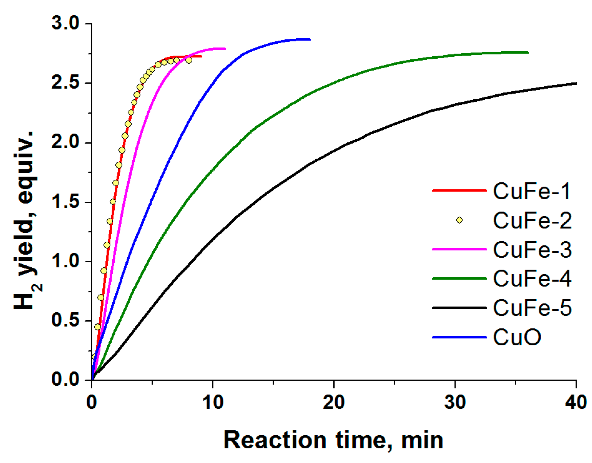 Materials 14 05422 g006