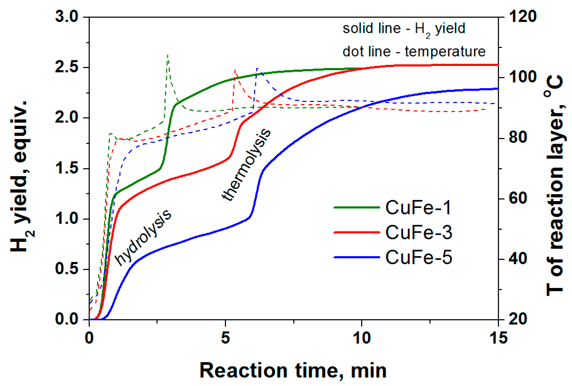Materials 14 05422 g007
