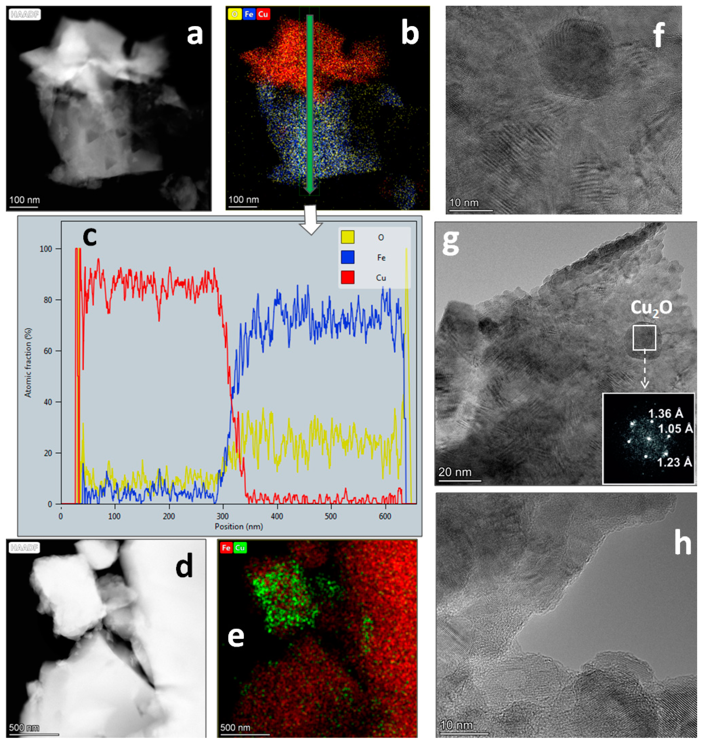 Materials 14 05422 g008
