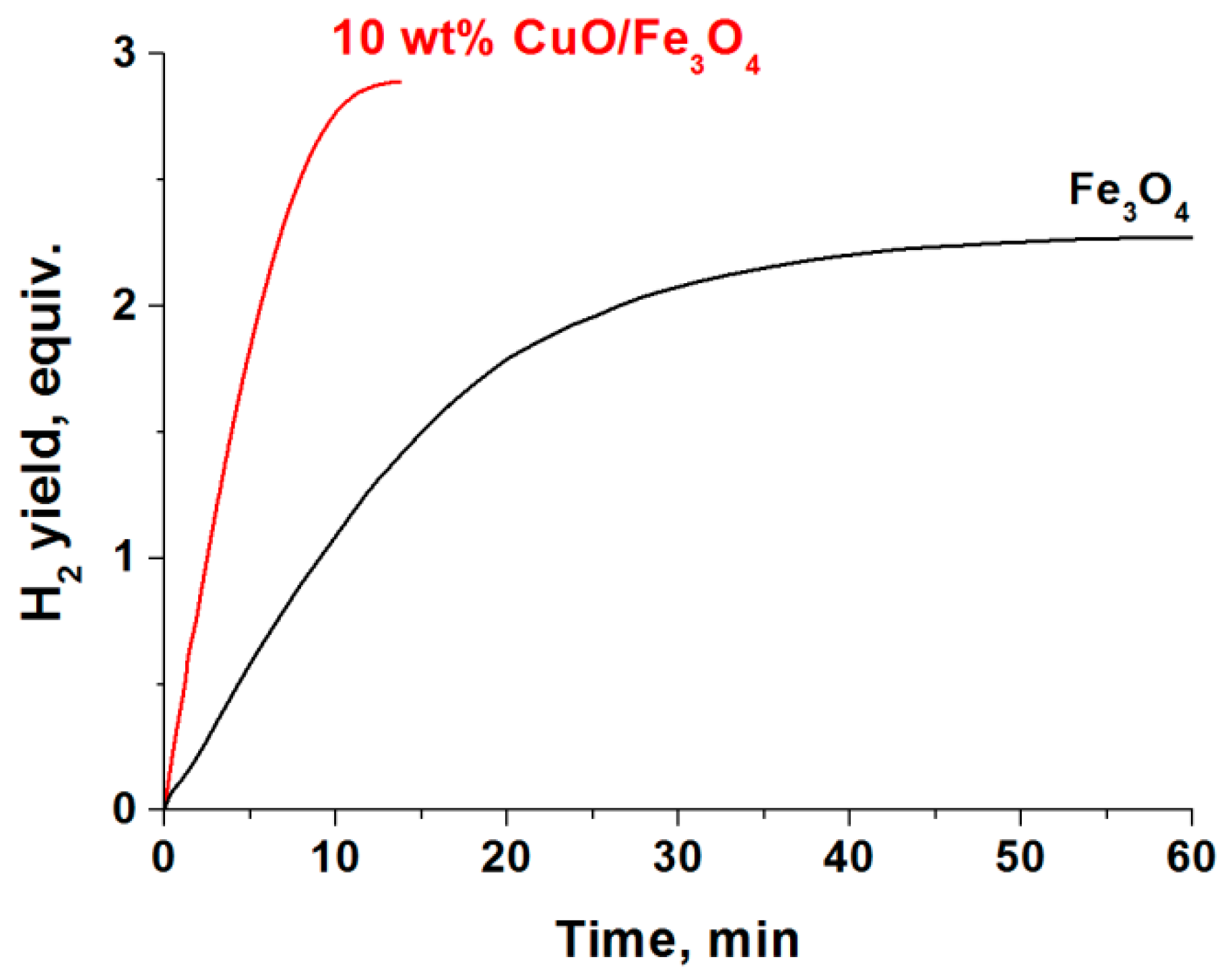 Materials 14 05422 g010