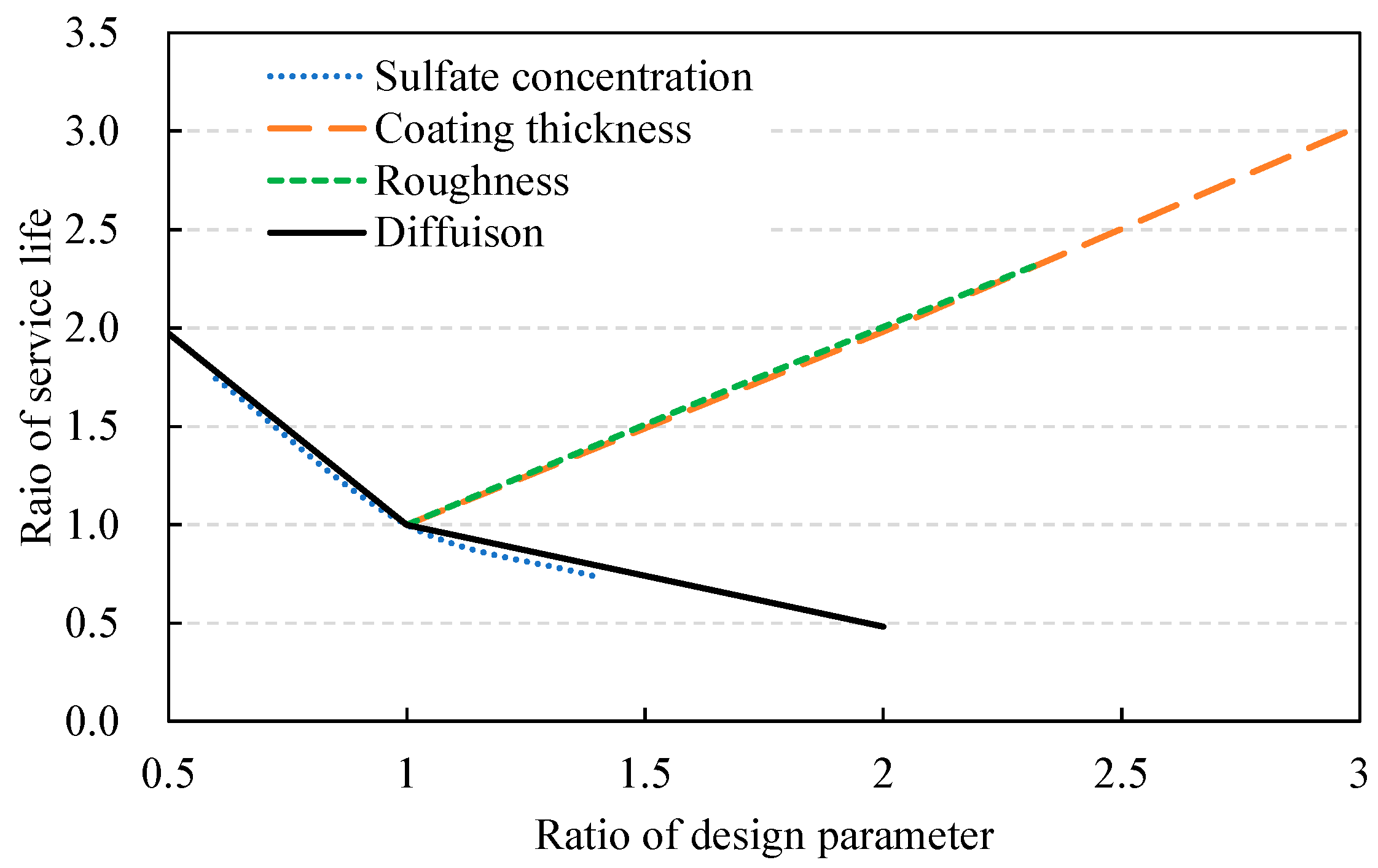 Materials 14 05424 g011