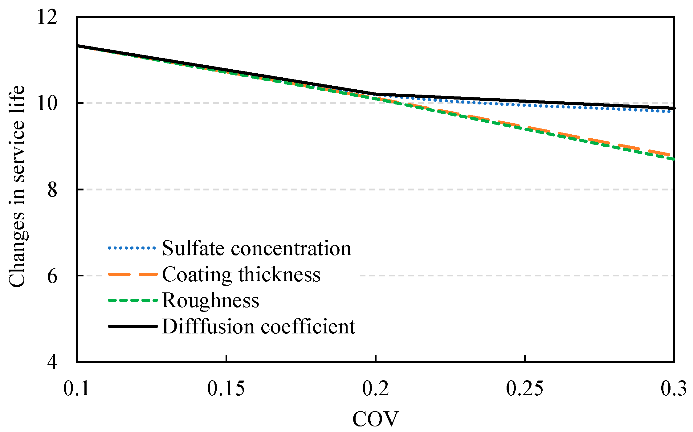 Materials 14 05424 g013