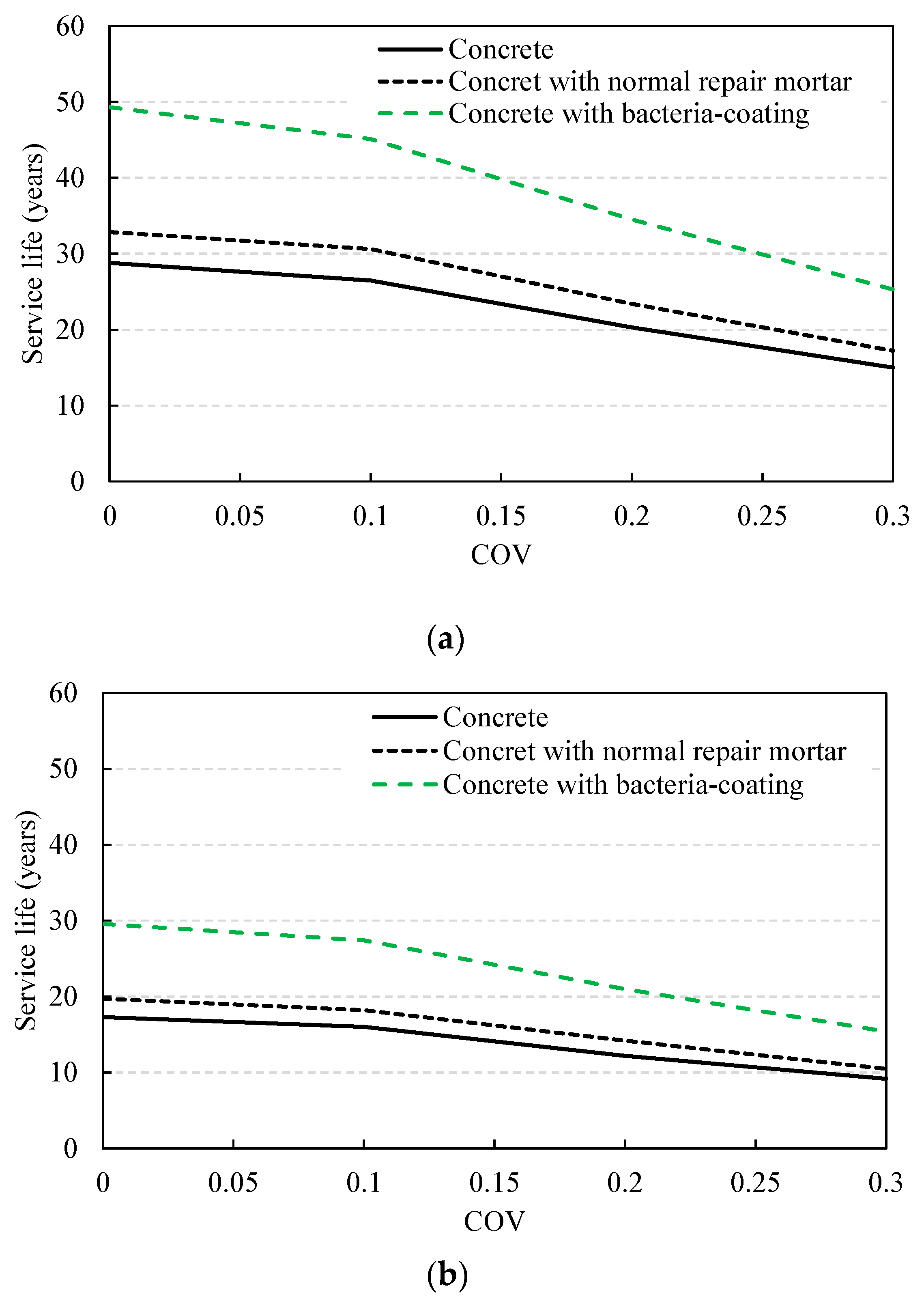 Materials 14 05424 g015