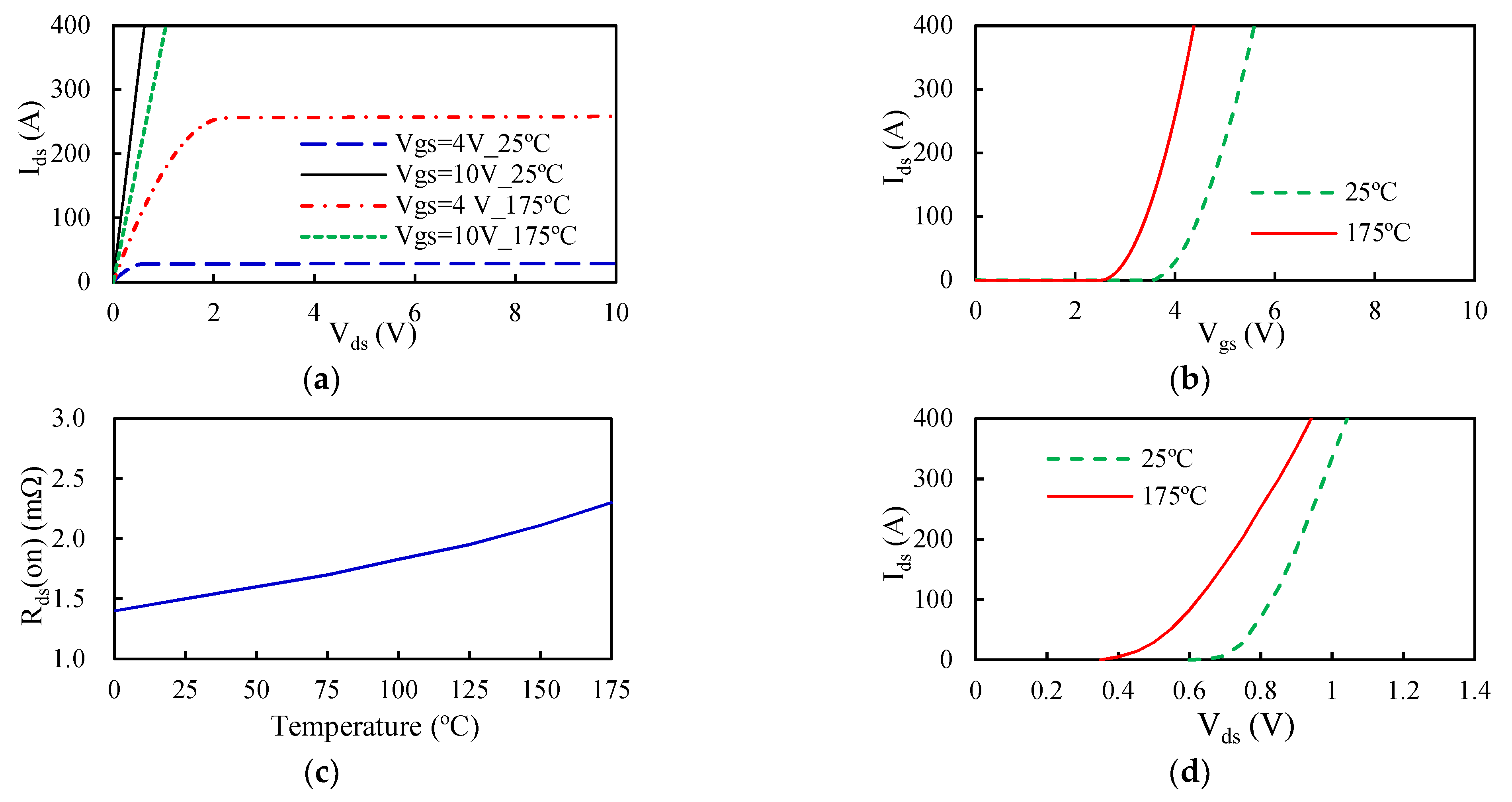 Materials 14 05427 g003 Materials 14 05427 g003