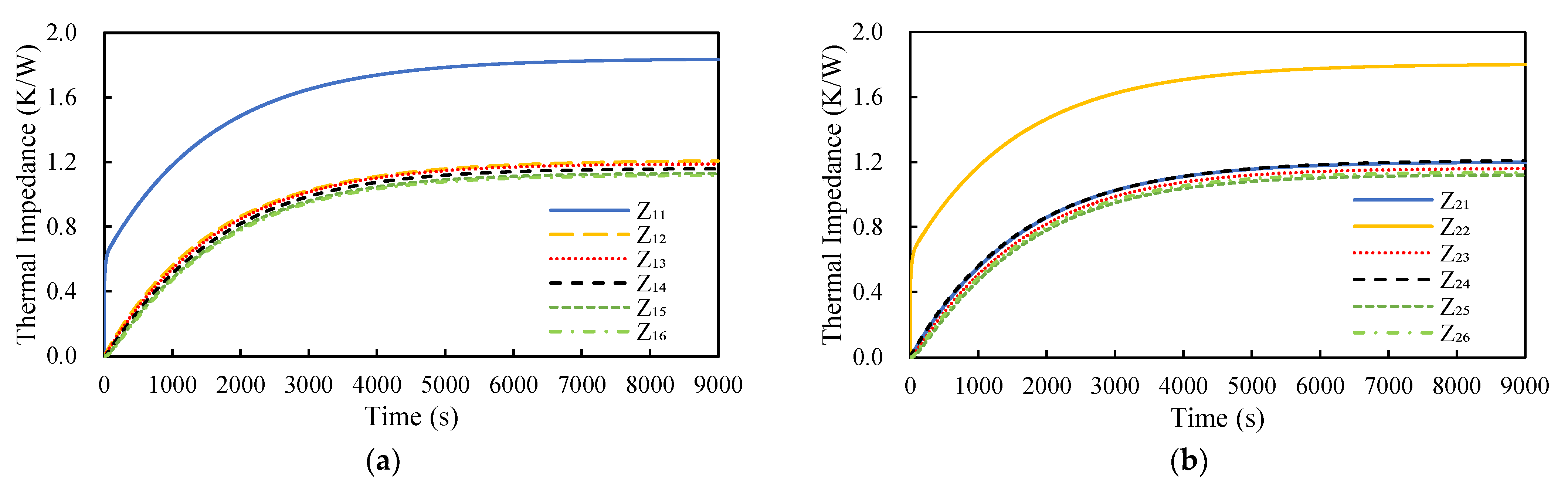 Materials 14 05427 g008 Materials 14 05427 g008
