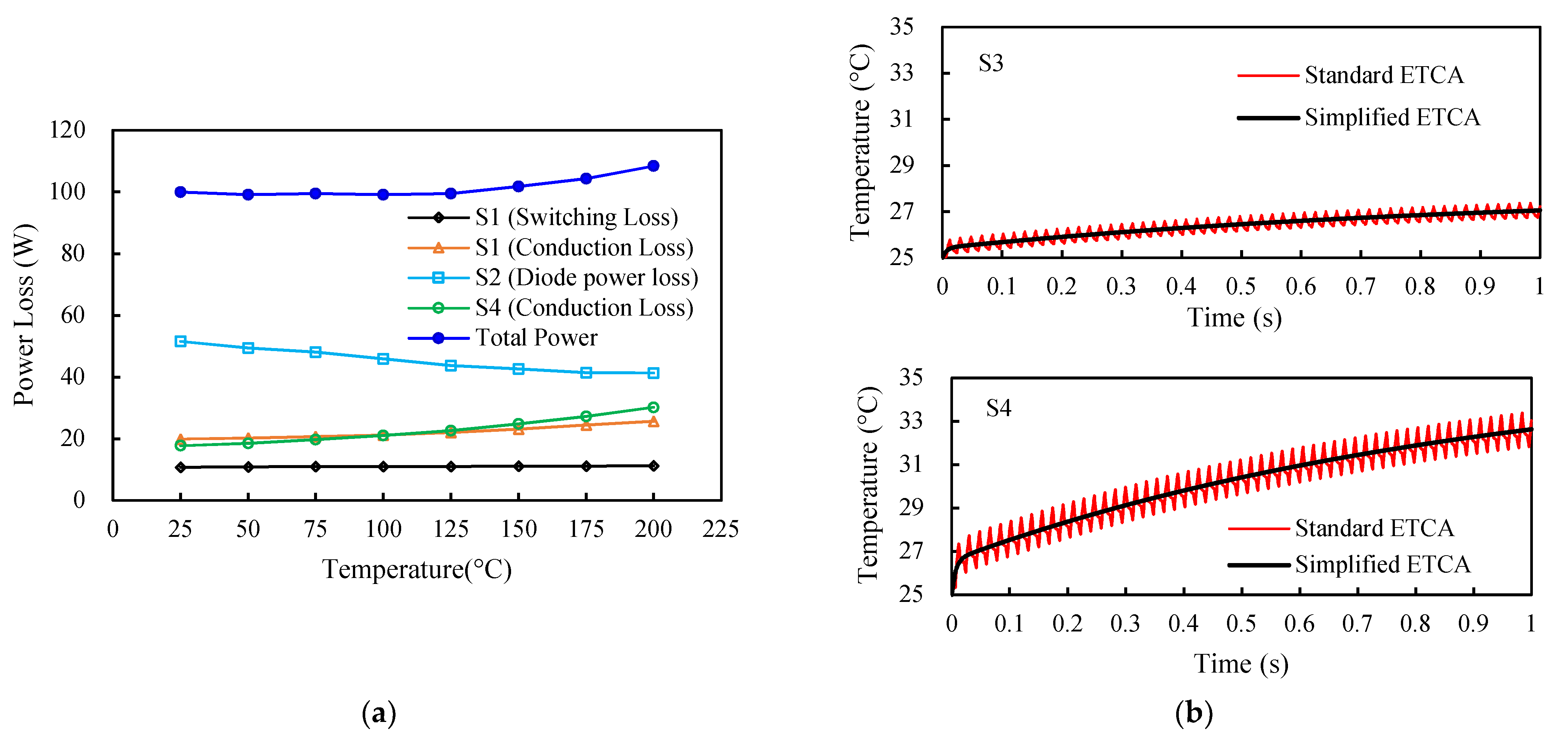 Materials 14 05427 g009 Materials 14 05427 g009