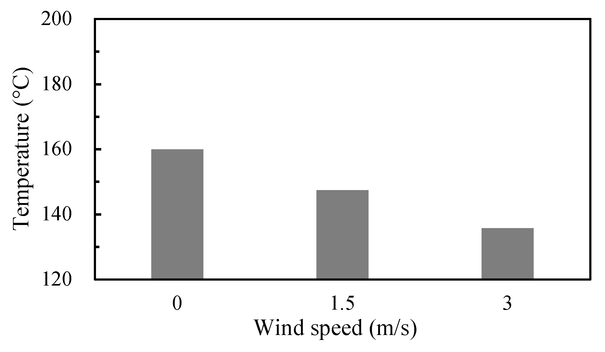 Materials 14 05427 g011 Materials 14 05427 g011