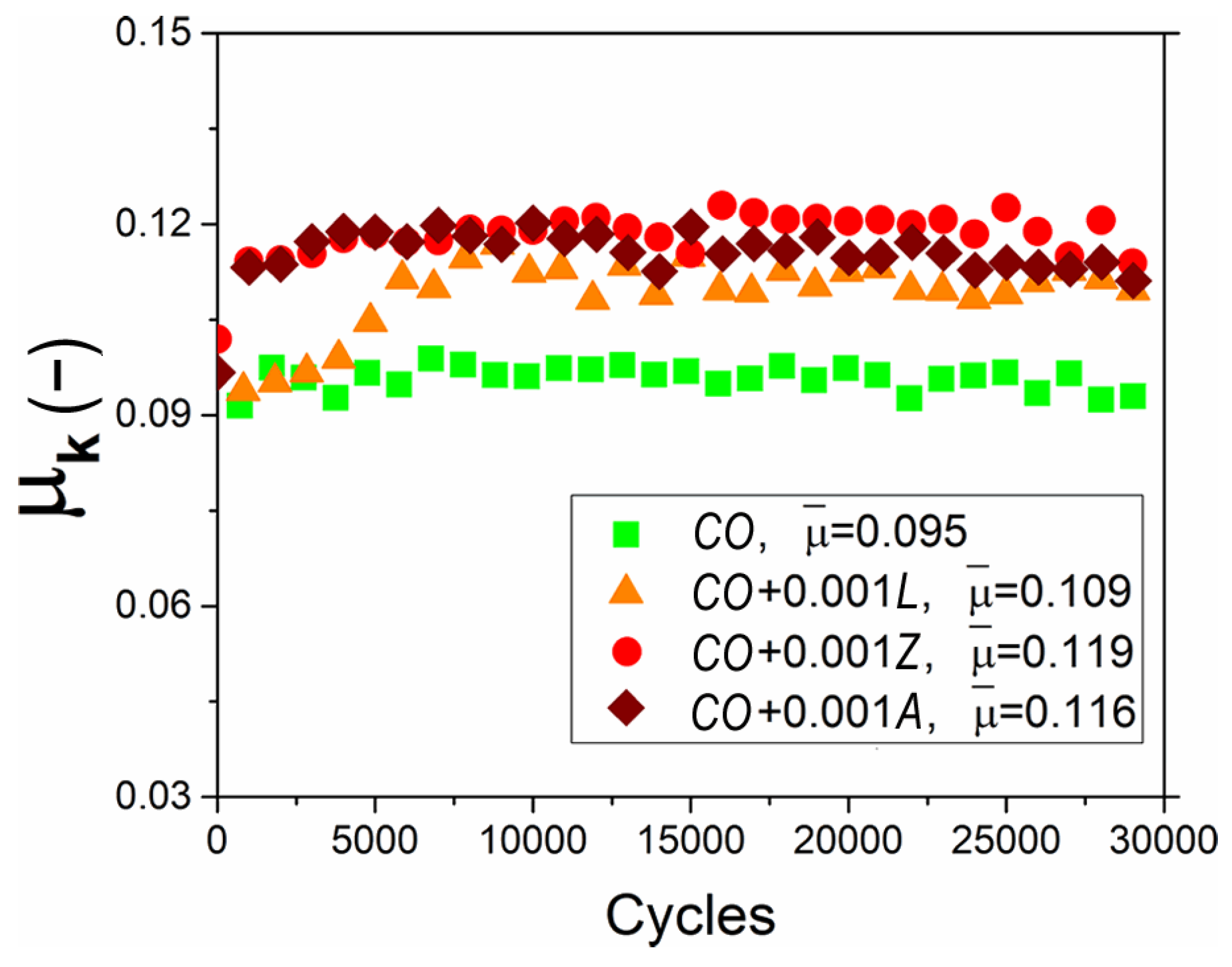 Materials 14 05431 g005