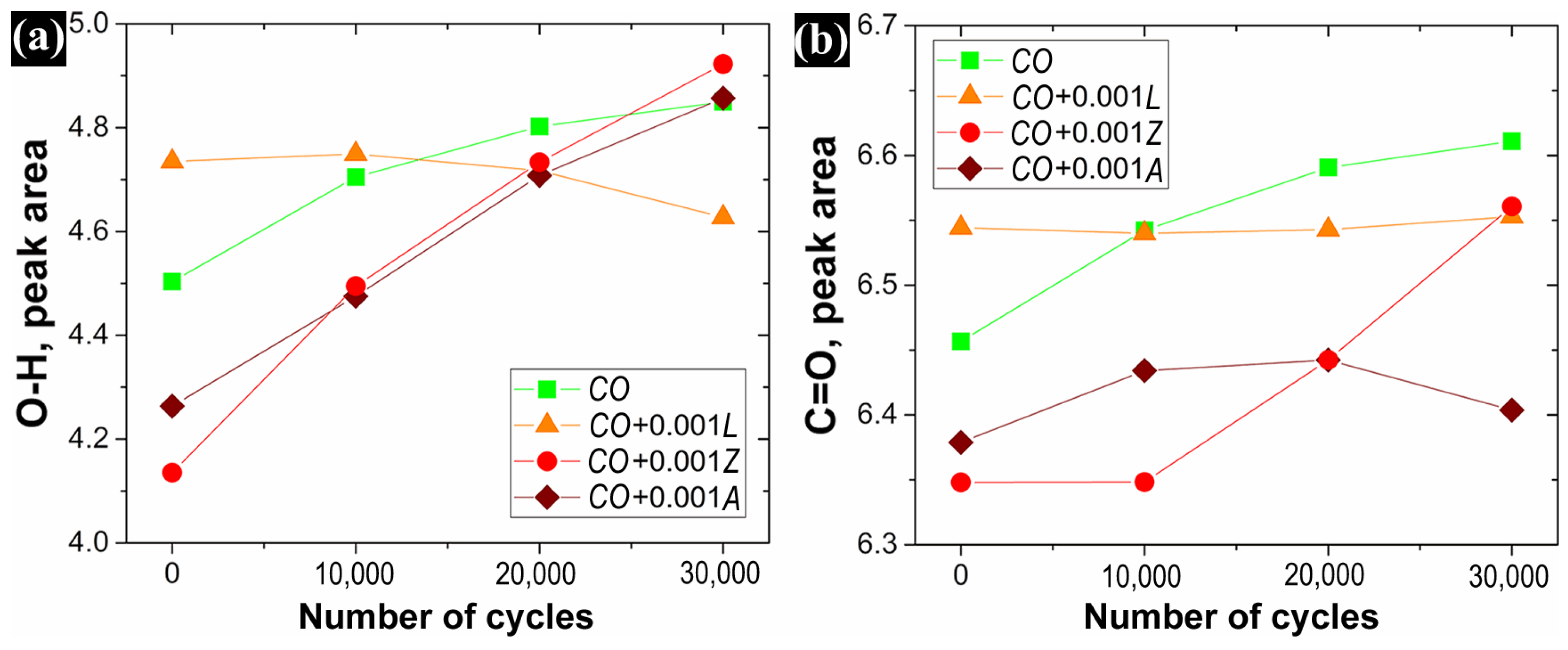 Materials 14 05431 g011