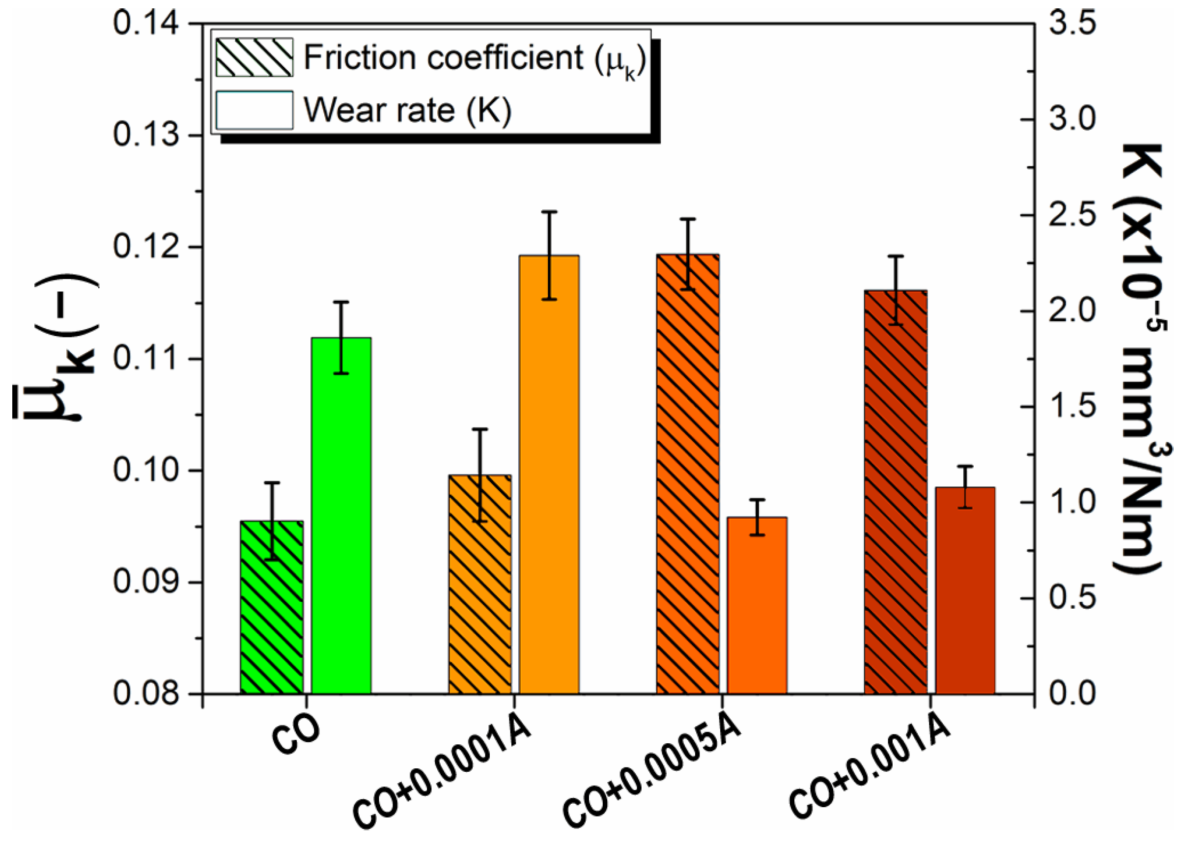 Materials 14 05431 g012
