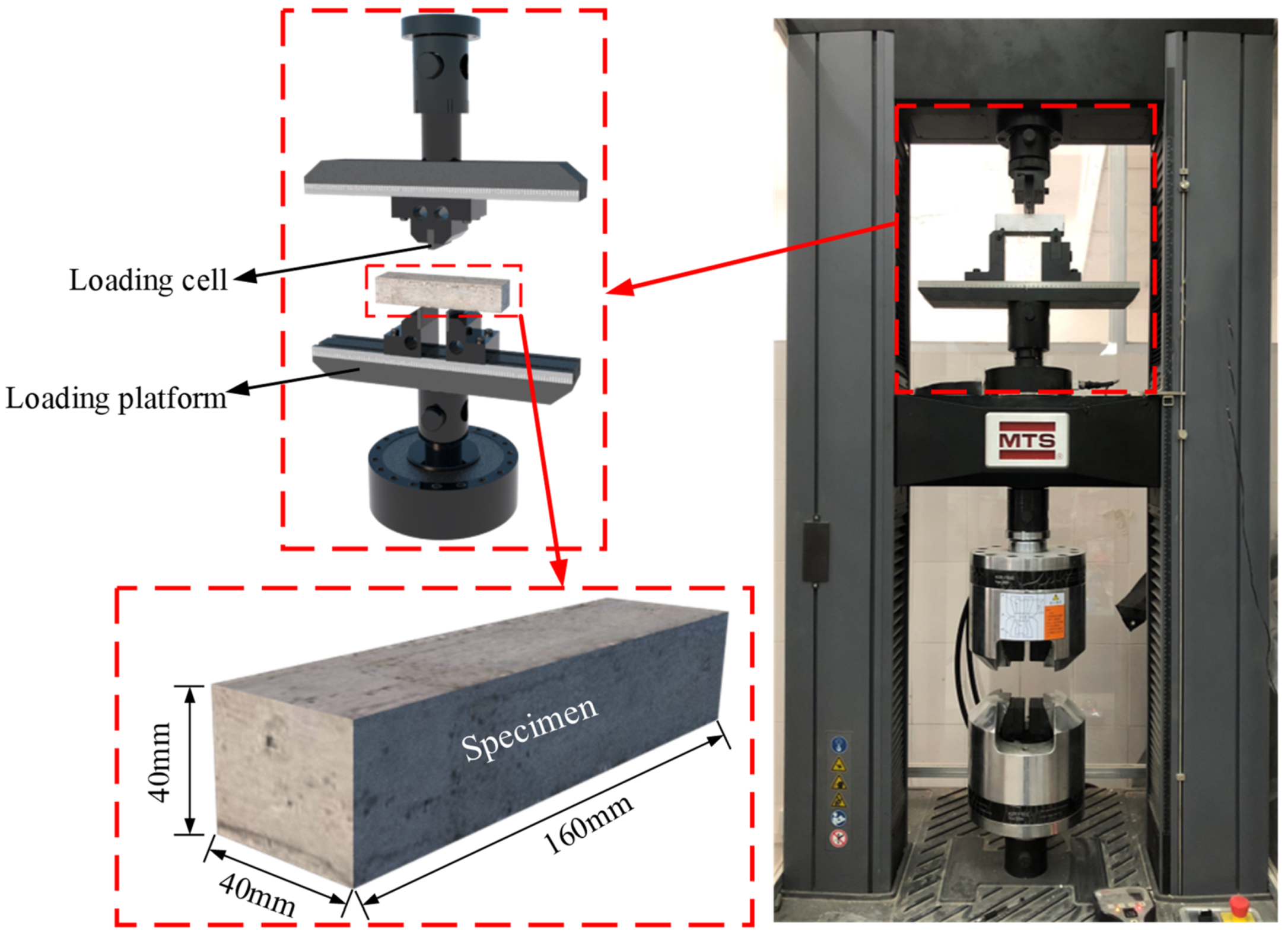 Materials 14 05433 g001