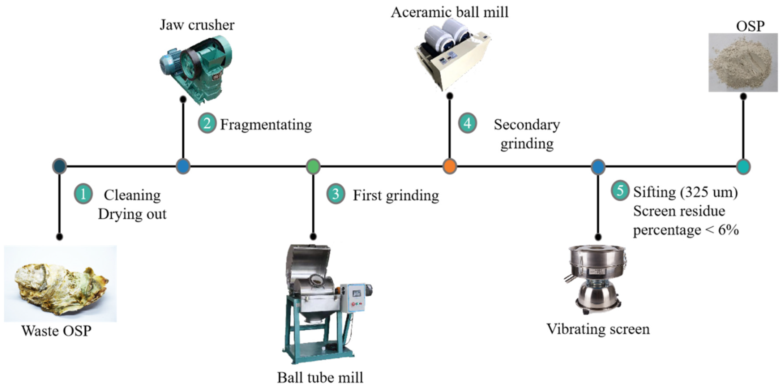 Materials 14 05433 g004