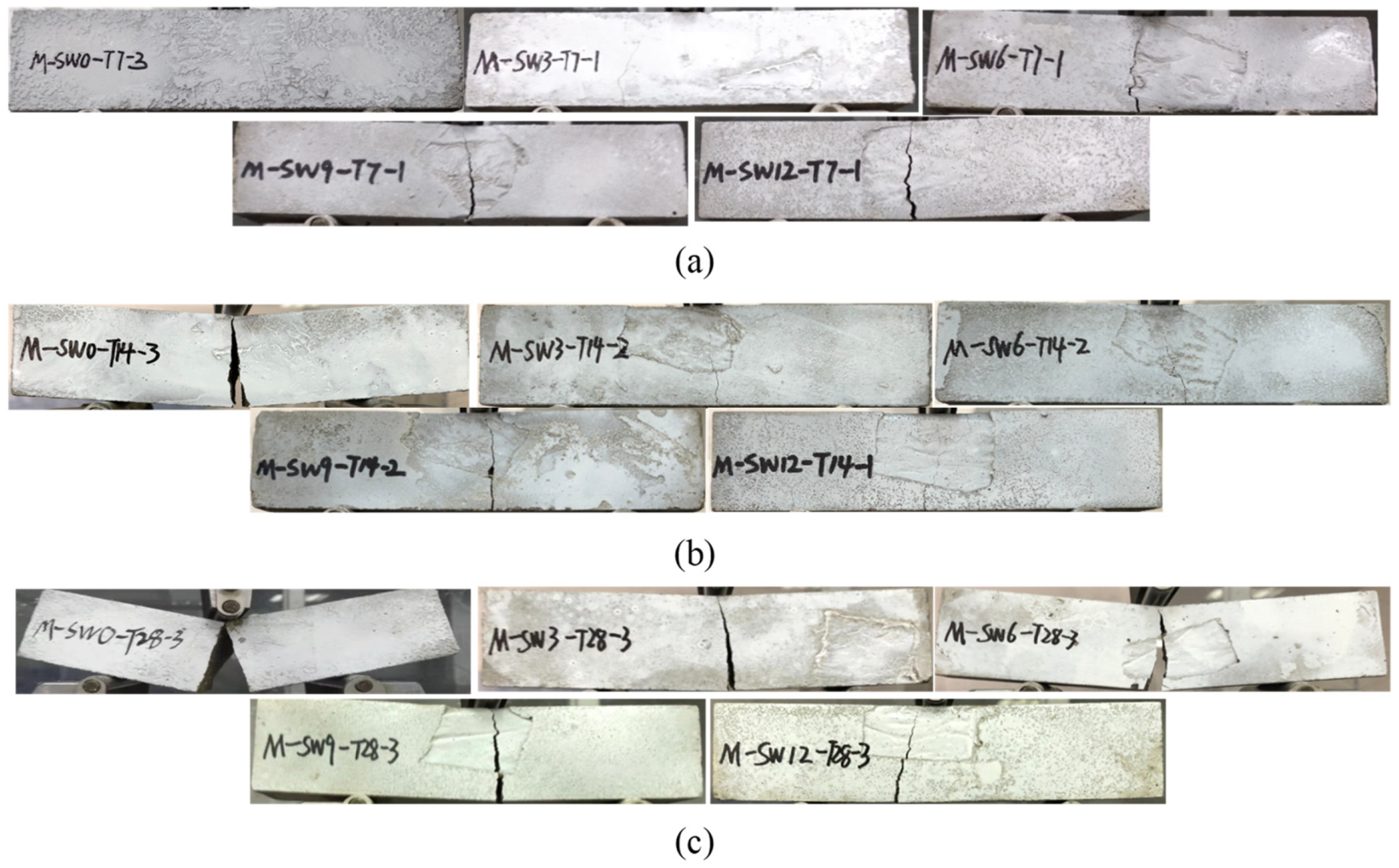 Materials 14 05433 g005