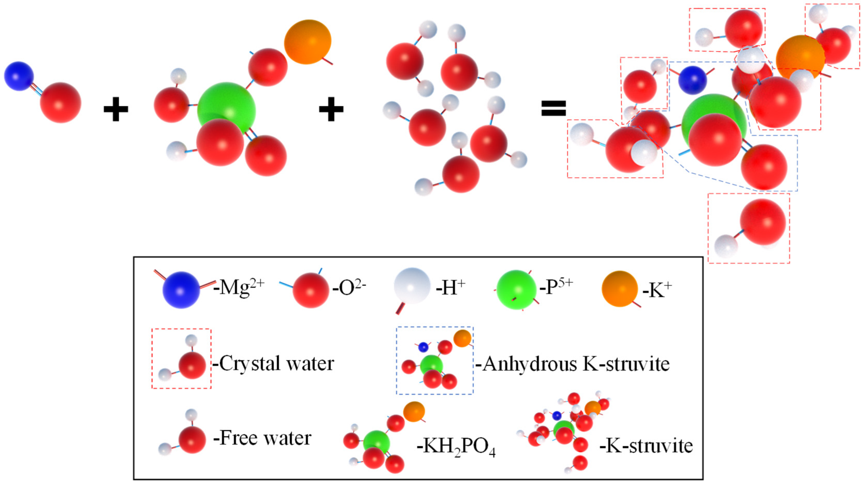 Materials 14 05433 g013
