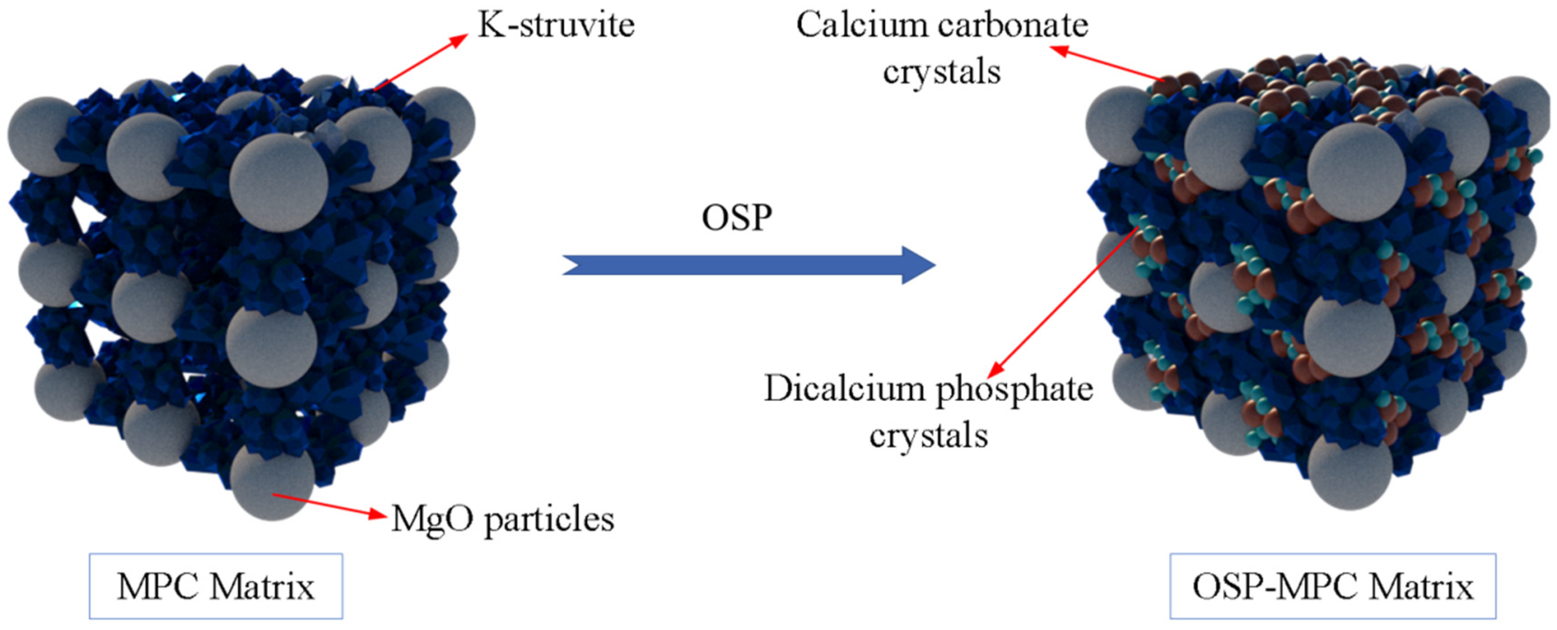 Materials 14 05433 g015