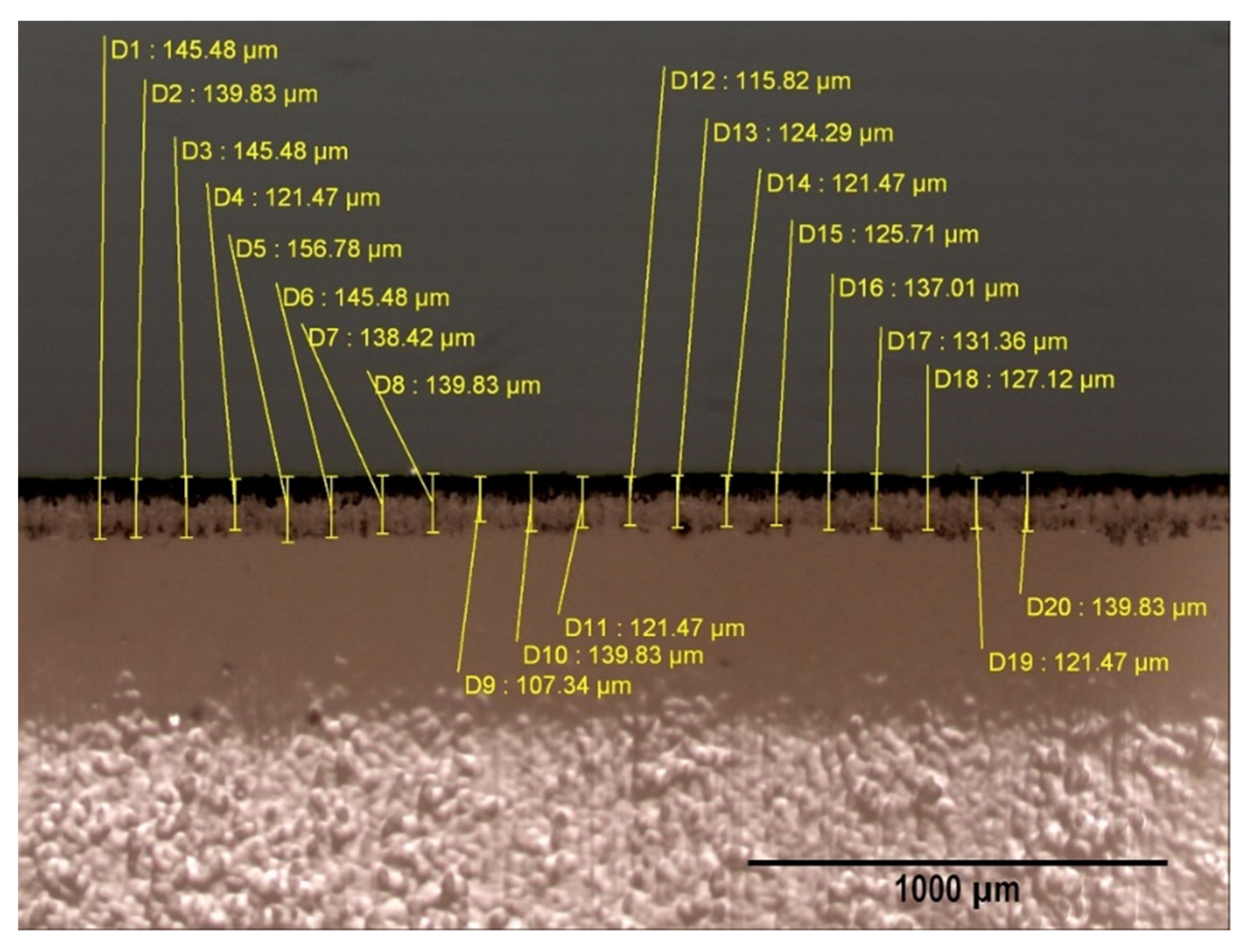 Materials 14 05434 g004