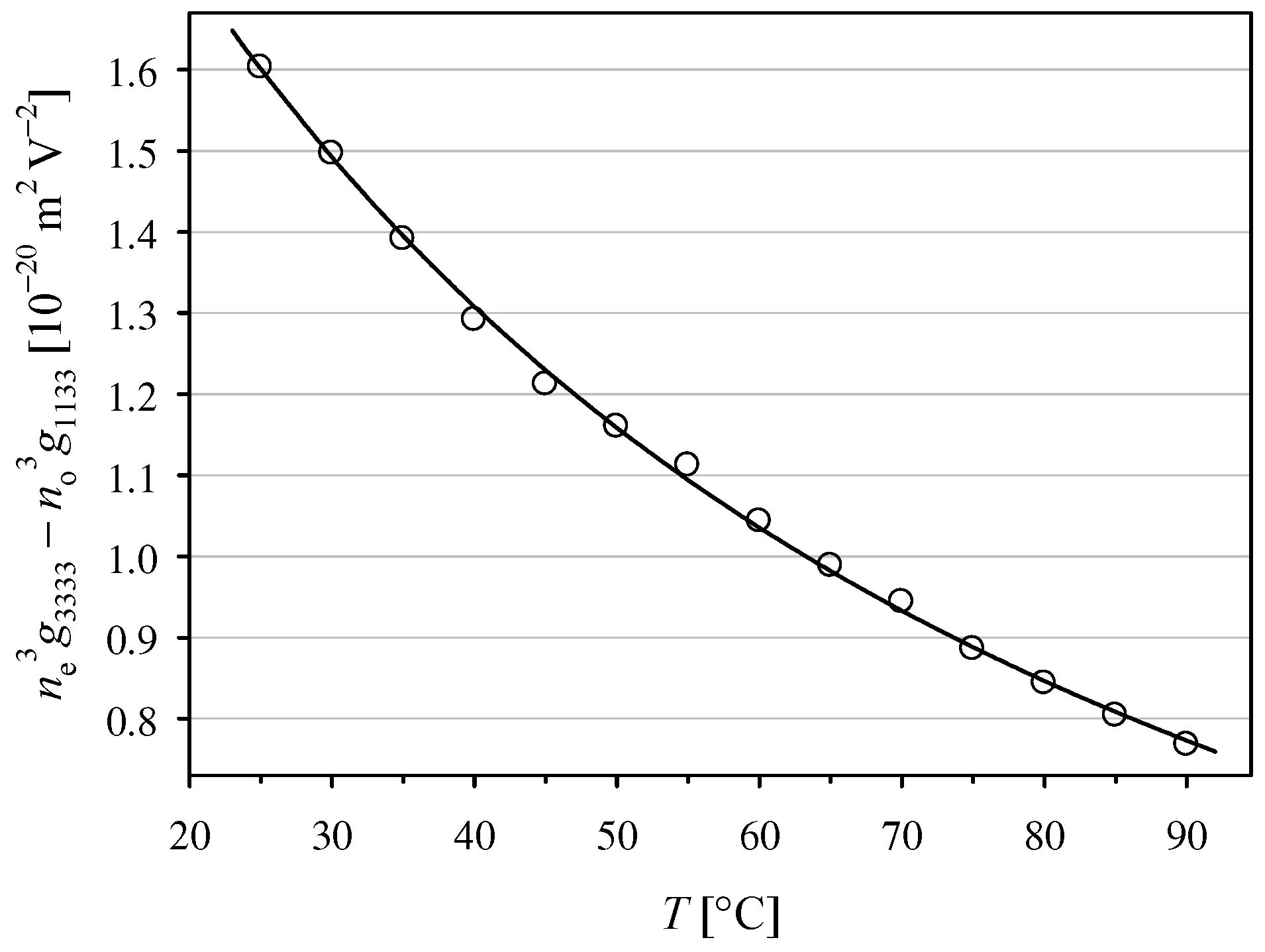 Materials 14 05435 g004 550
