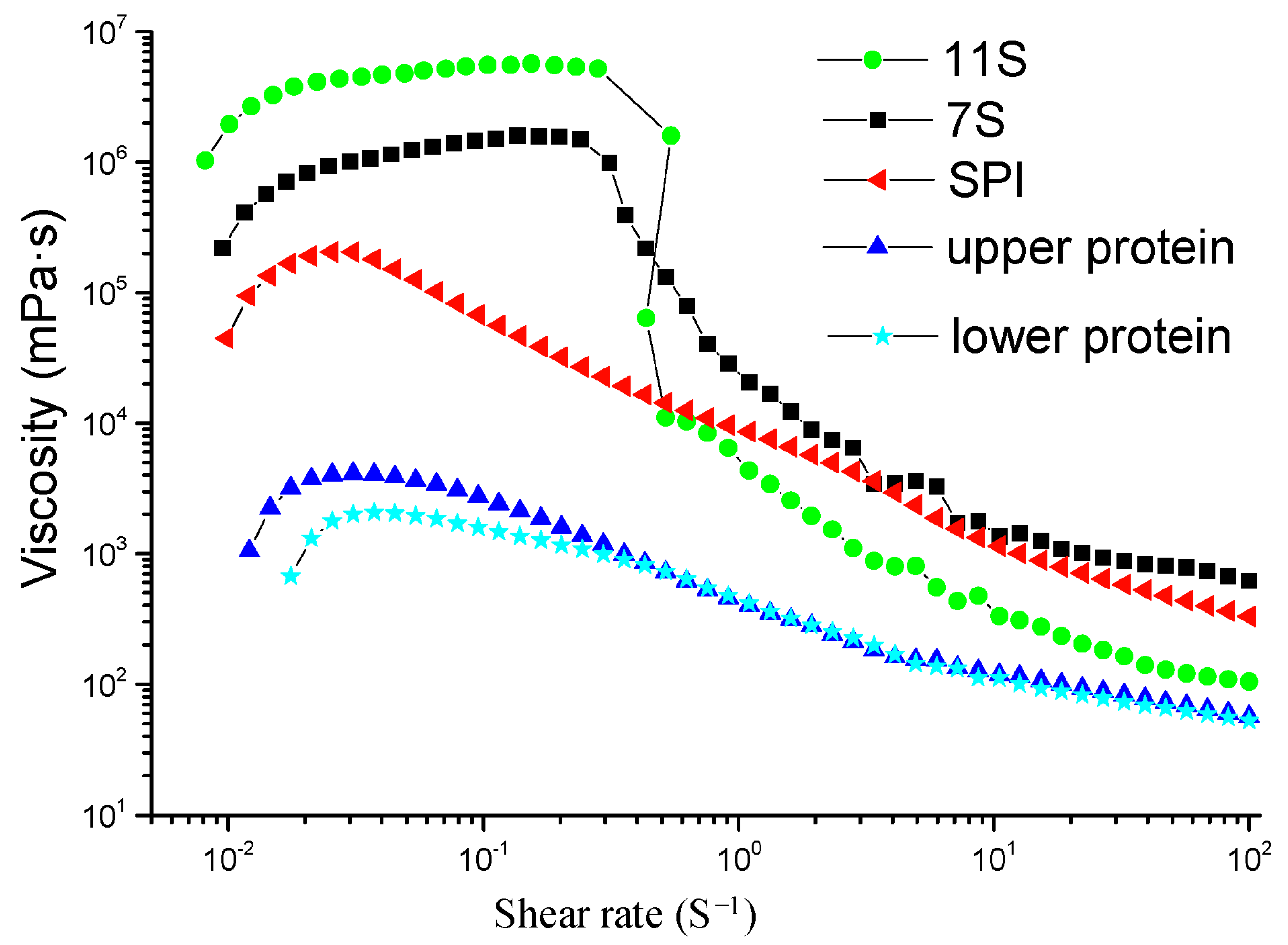 Materials 14 05436 g003