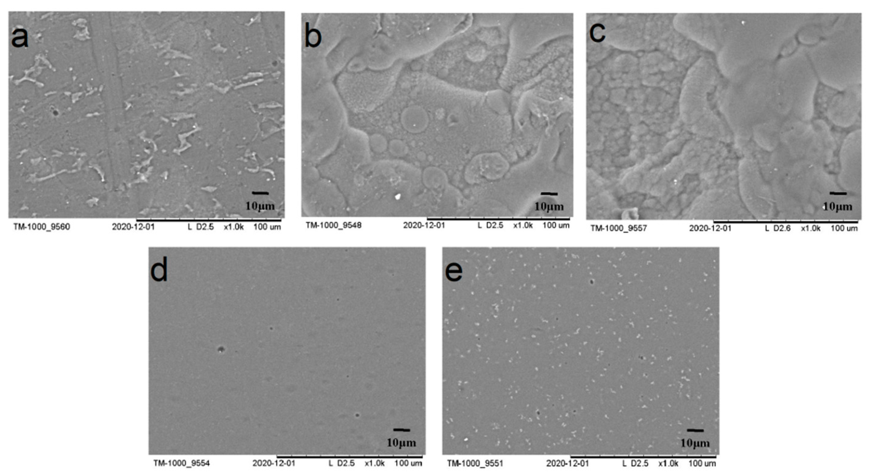 Materials 14 05436 g008