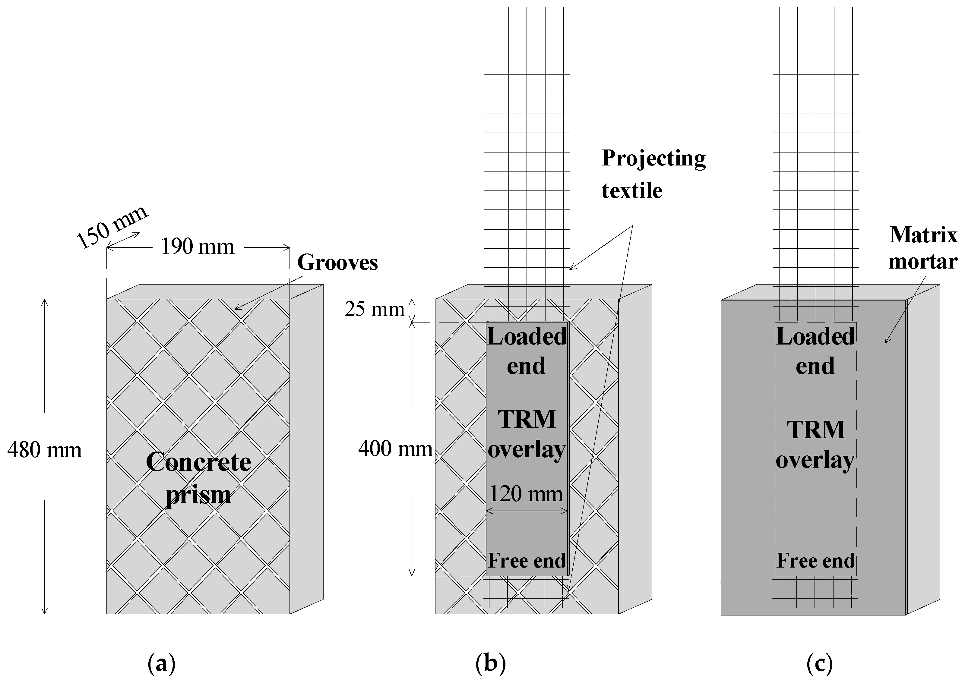 Materials 14 05438 g001