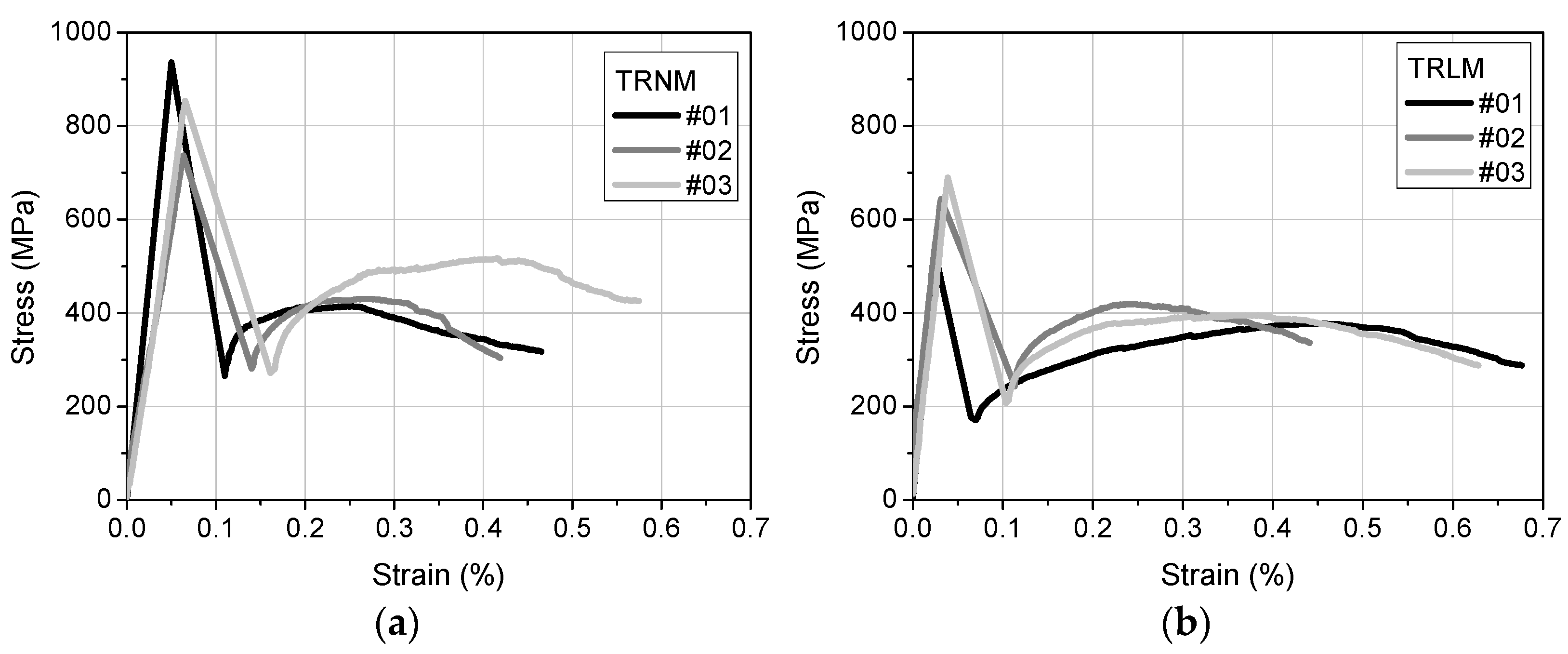 Materials 14 05438 g002
