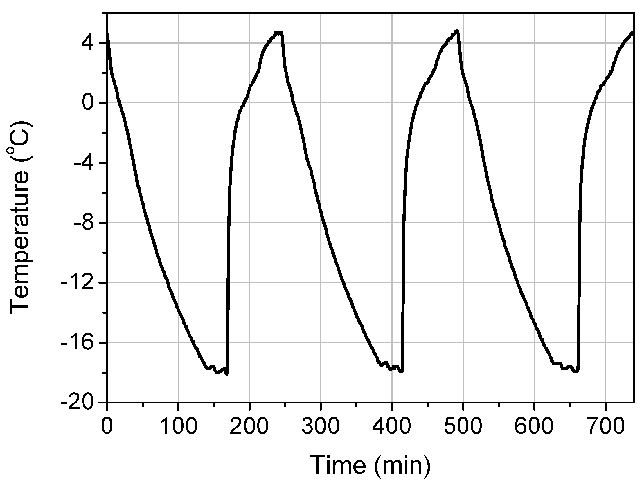 Materials 14 05438 g004