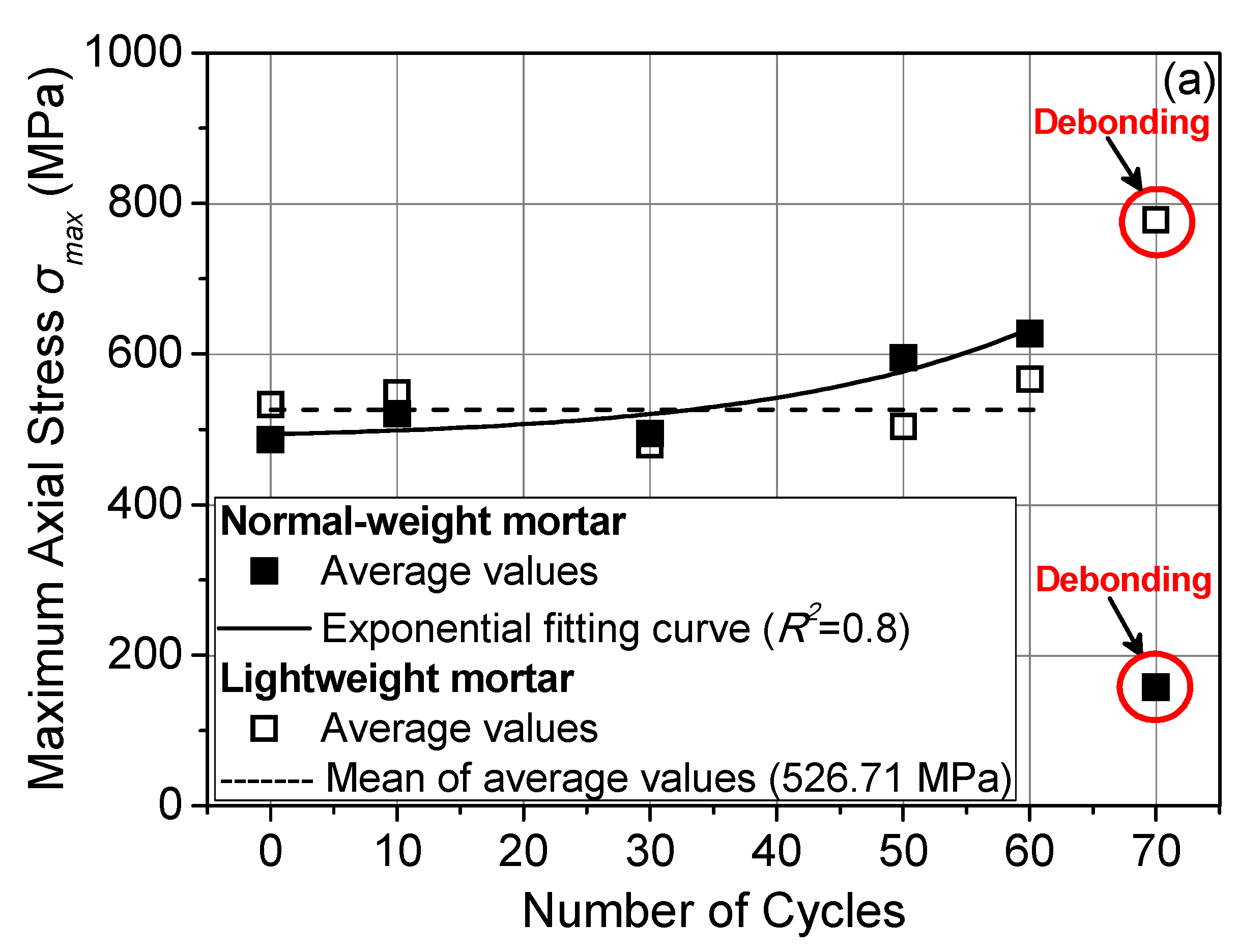 Materials 14 05438 g007a