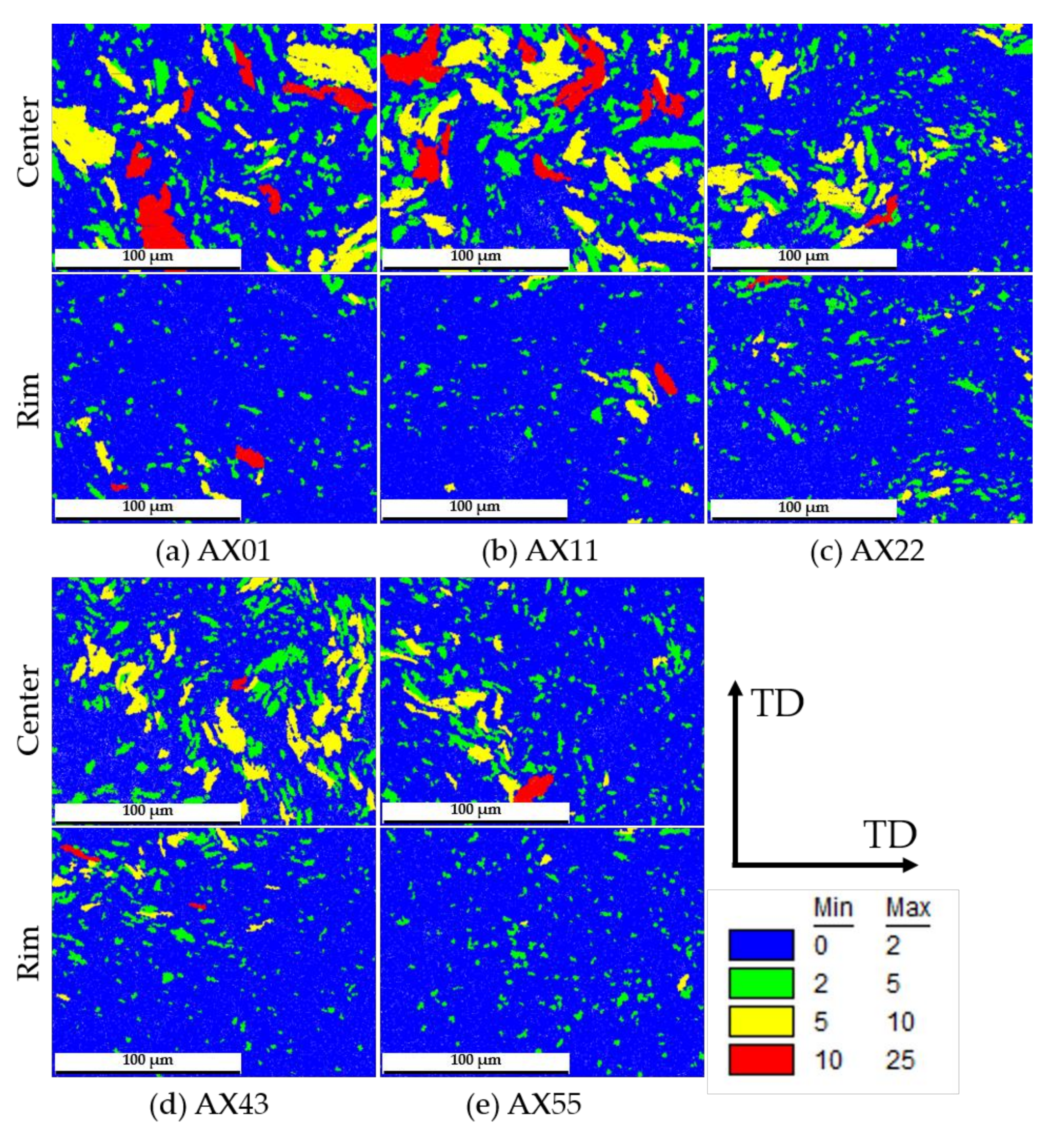 Materials 14 05439 g006
