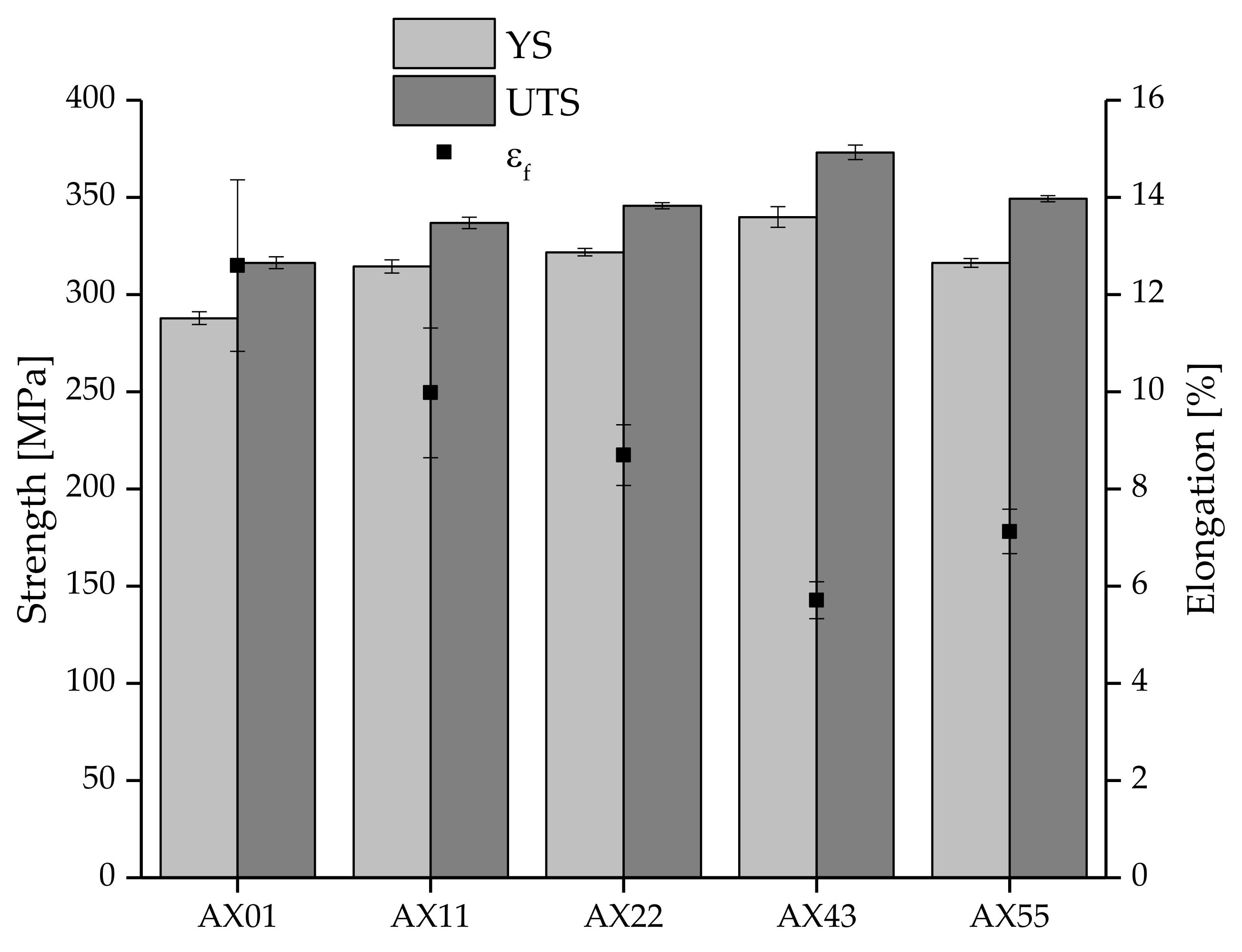 Materials 14 05439 g008