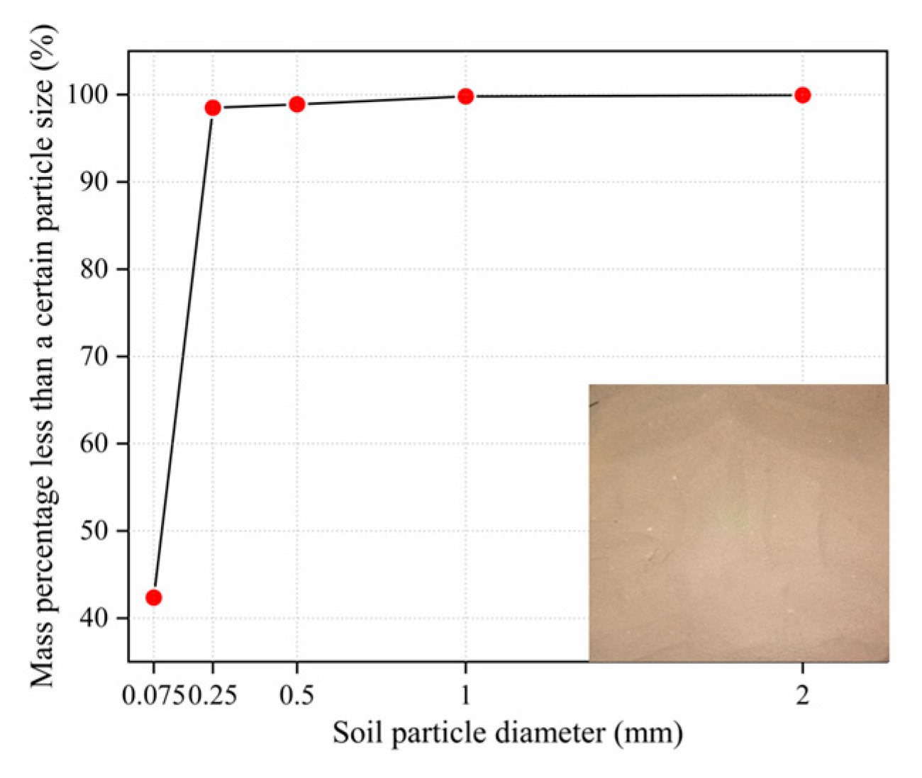 Materials 14 05441 g001