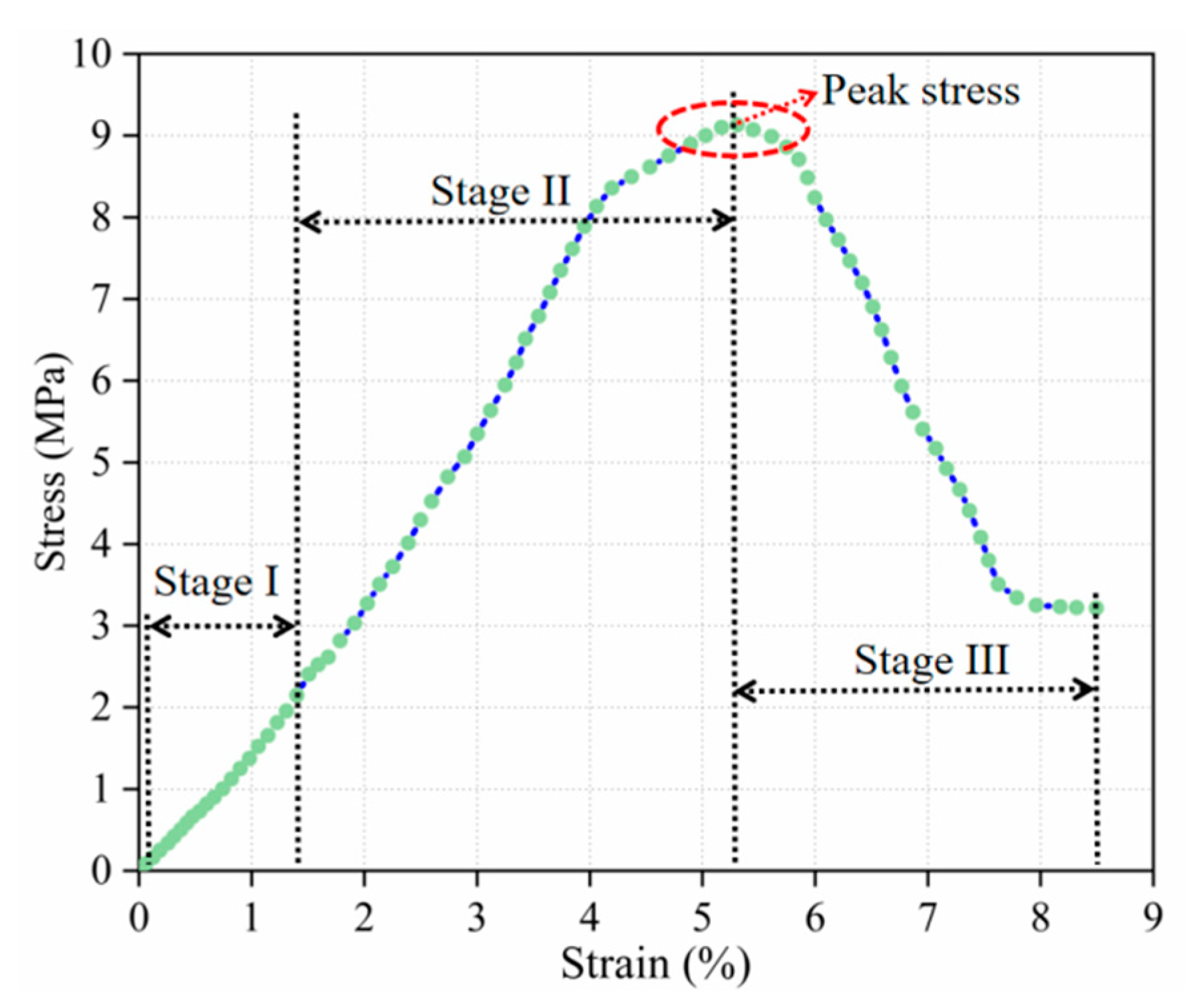 Materials 14 05441 g006