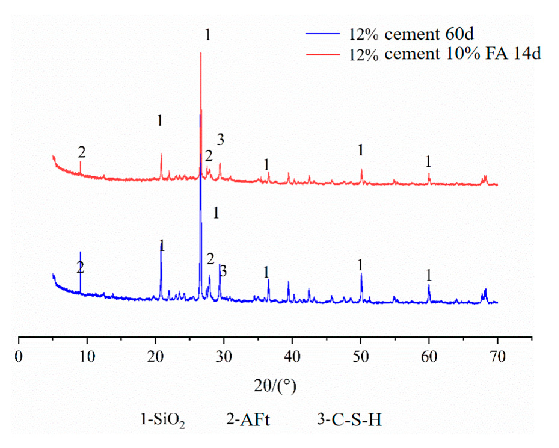 Materials 14 05441 g013