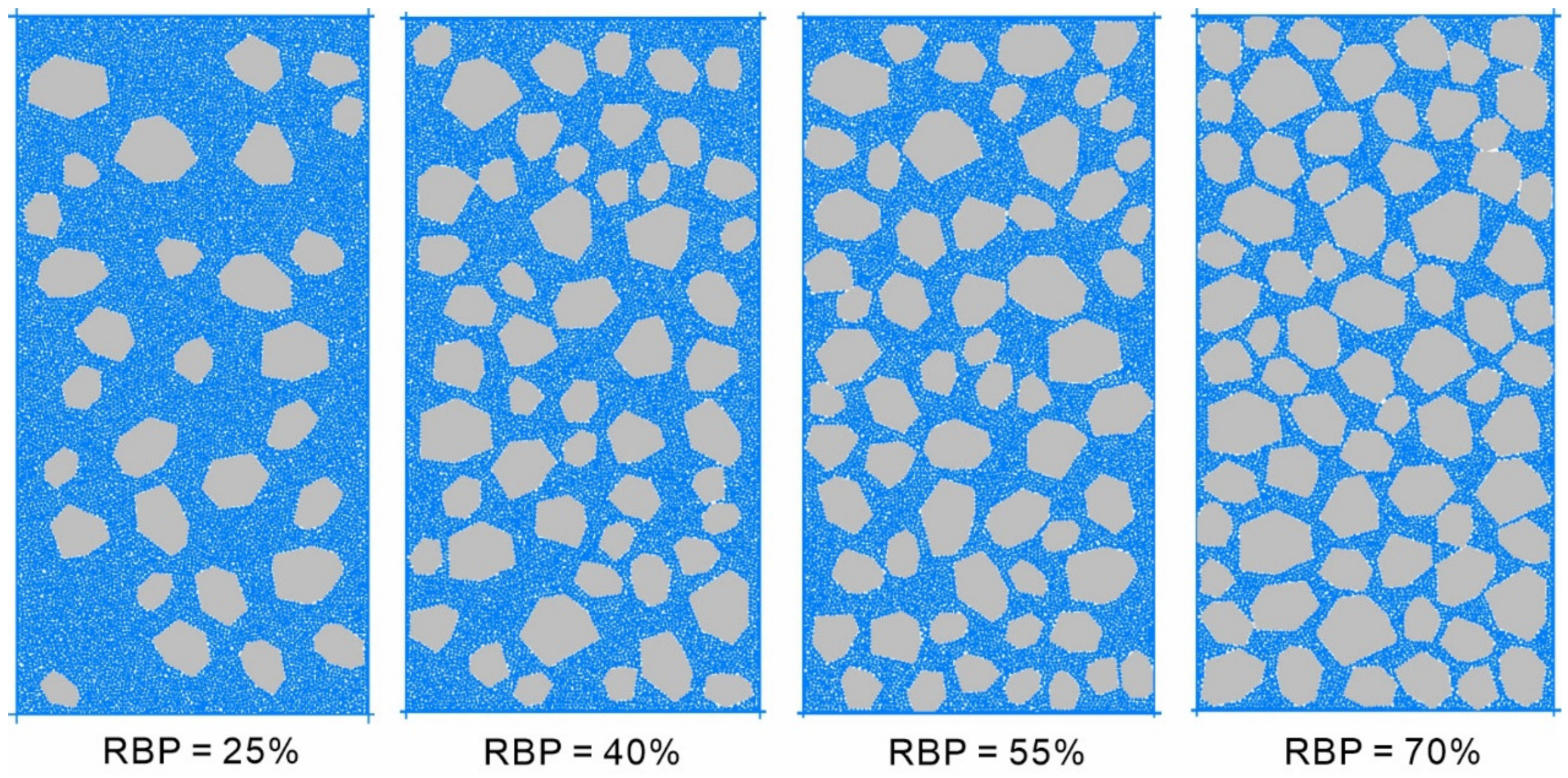 Materials 14 05442 g004 550