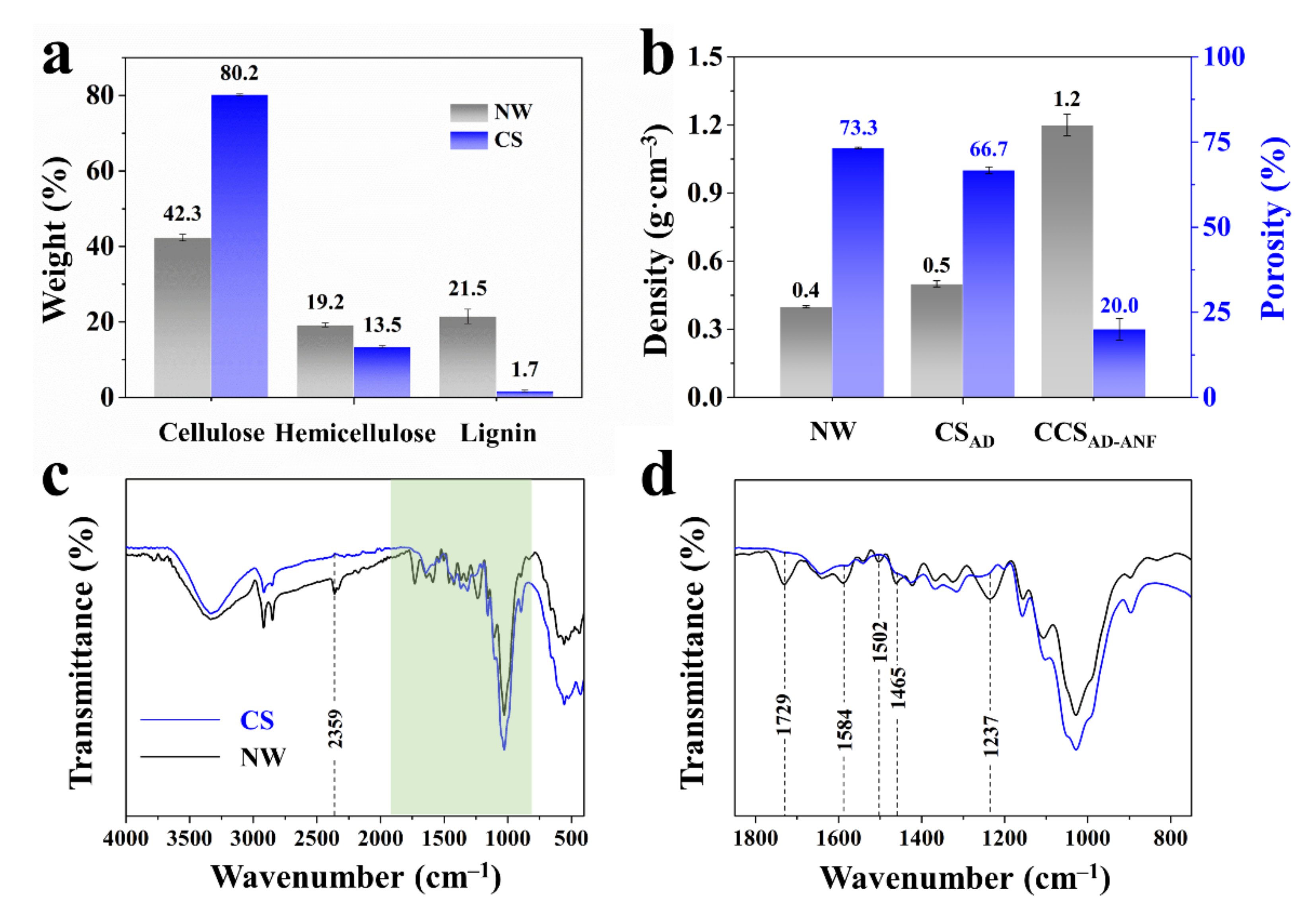 Materials 14 05444 g002