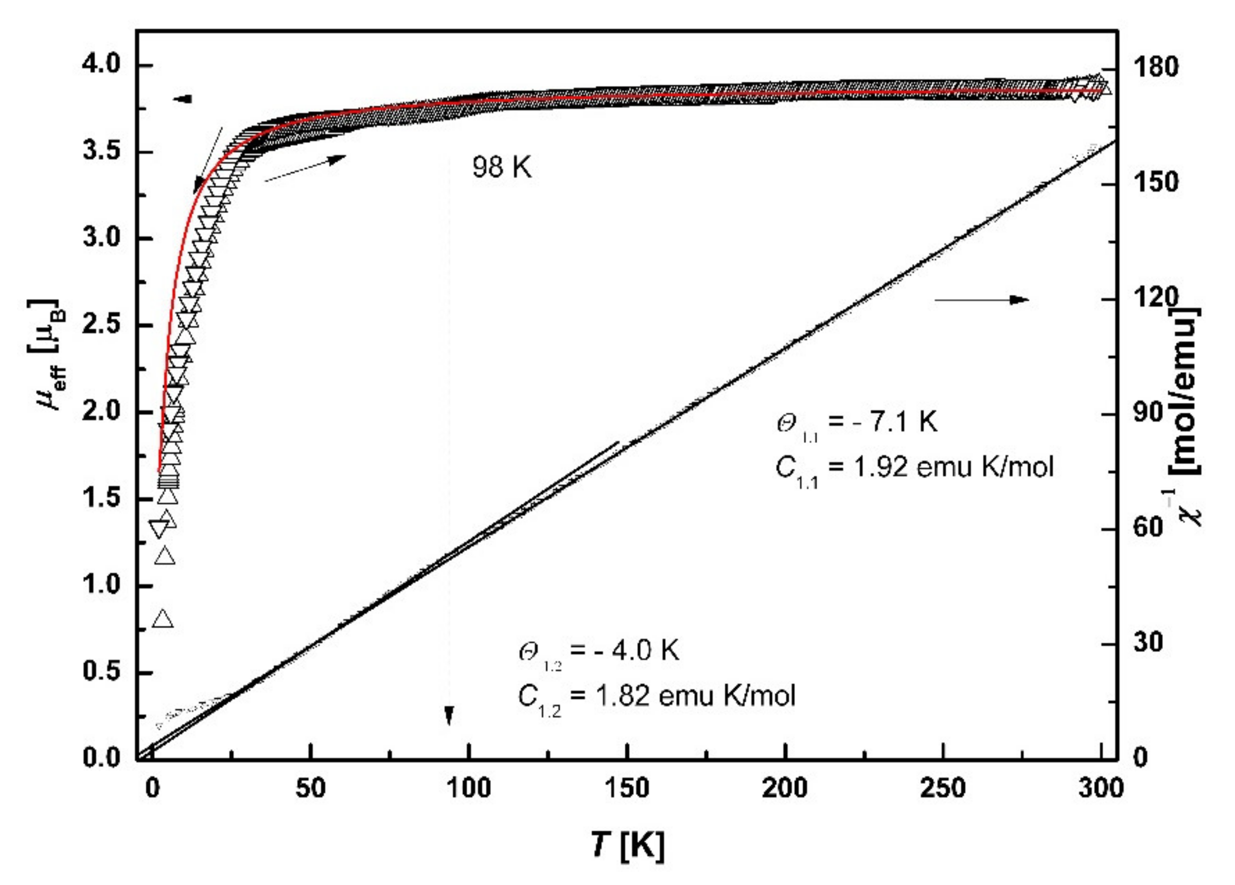 Materials 14 05445 g011 550