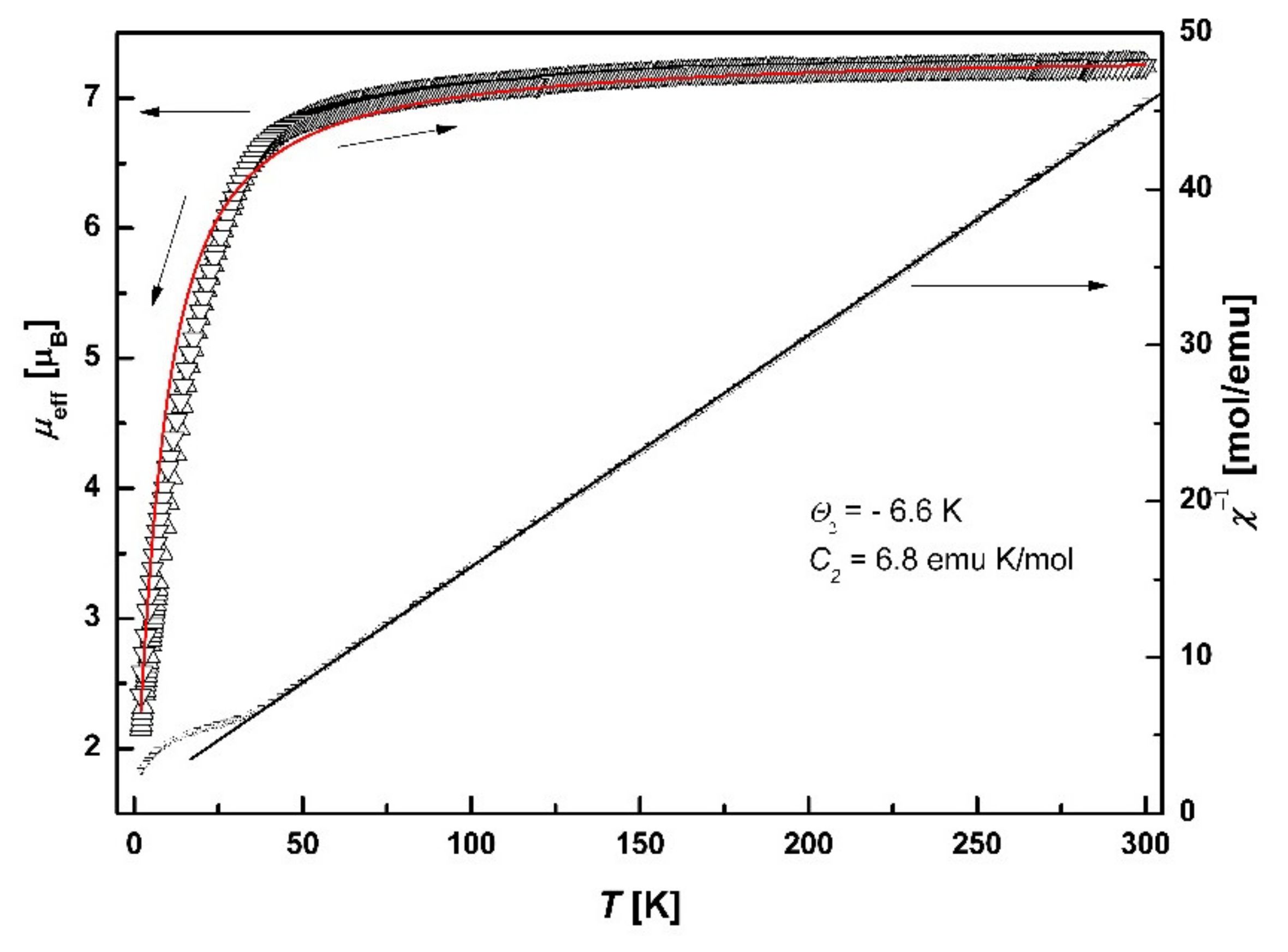 Materials 14 05445 g013 550