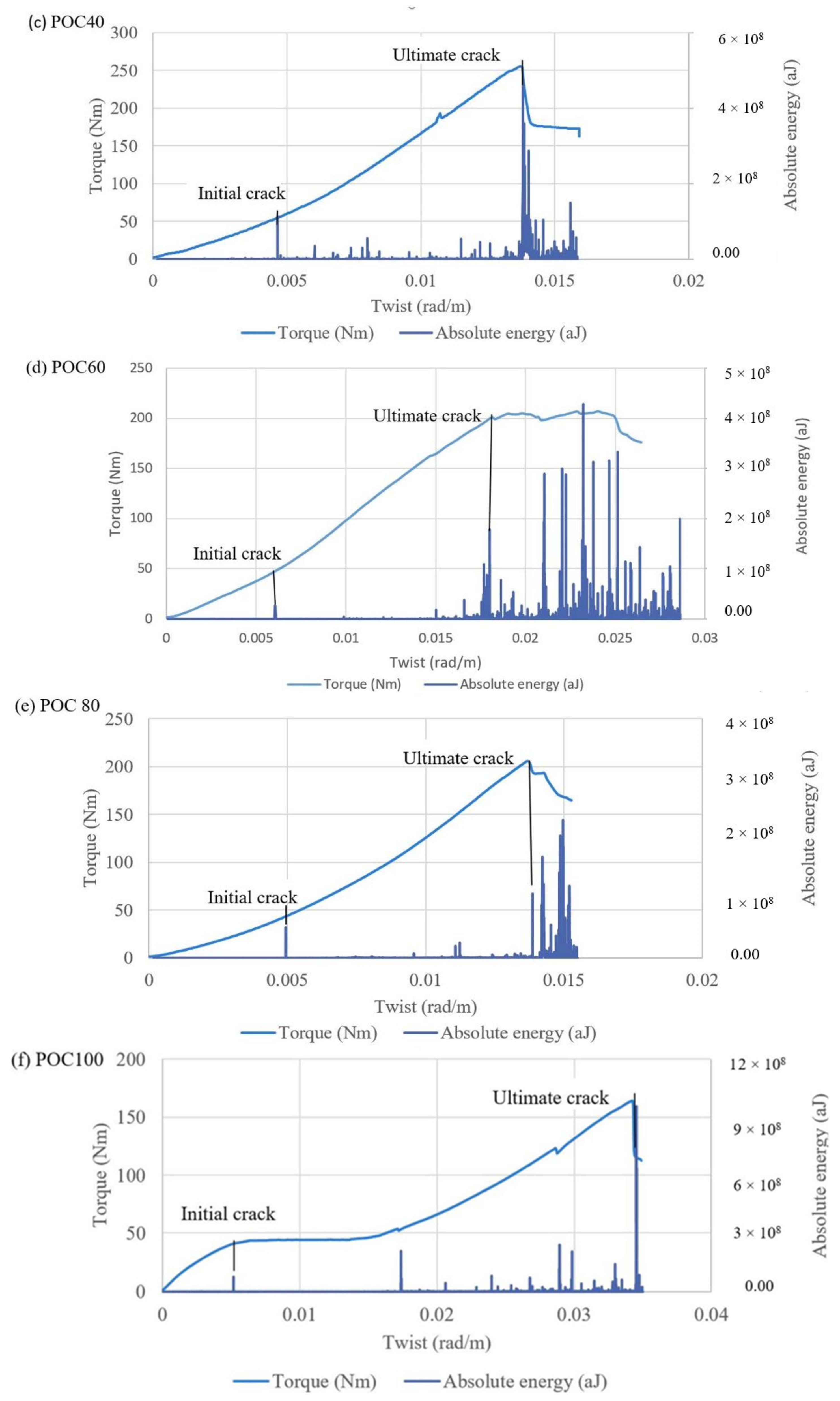 Materials 14 05446 g007b Materials 14 05446 g007b