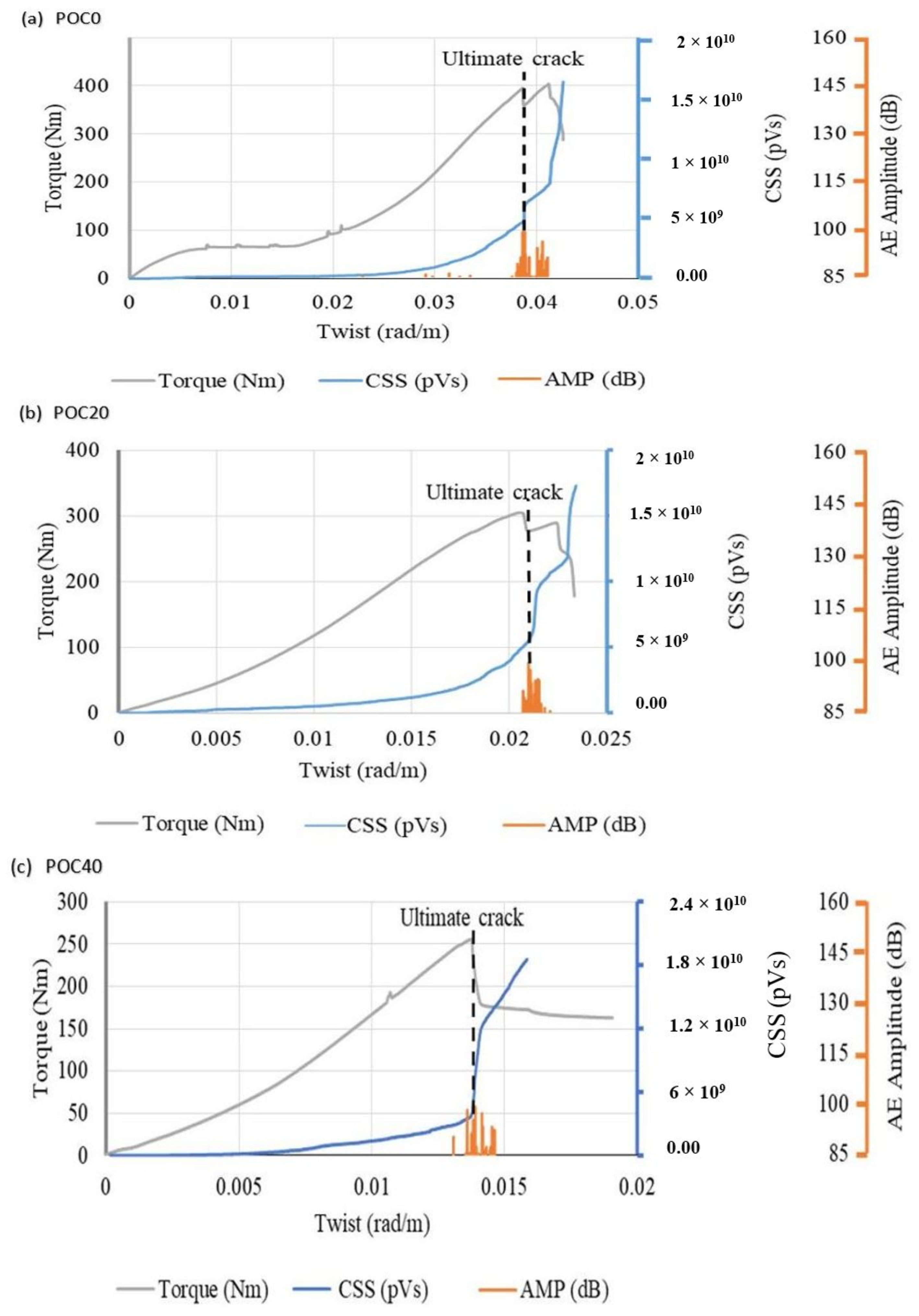 Materials 14 05446 g008a Materials 14 05446 g008a