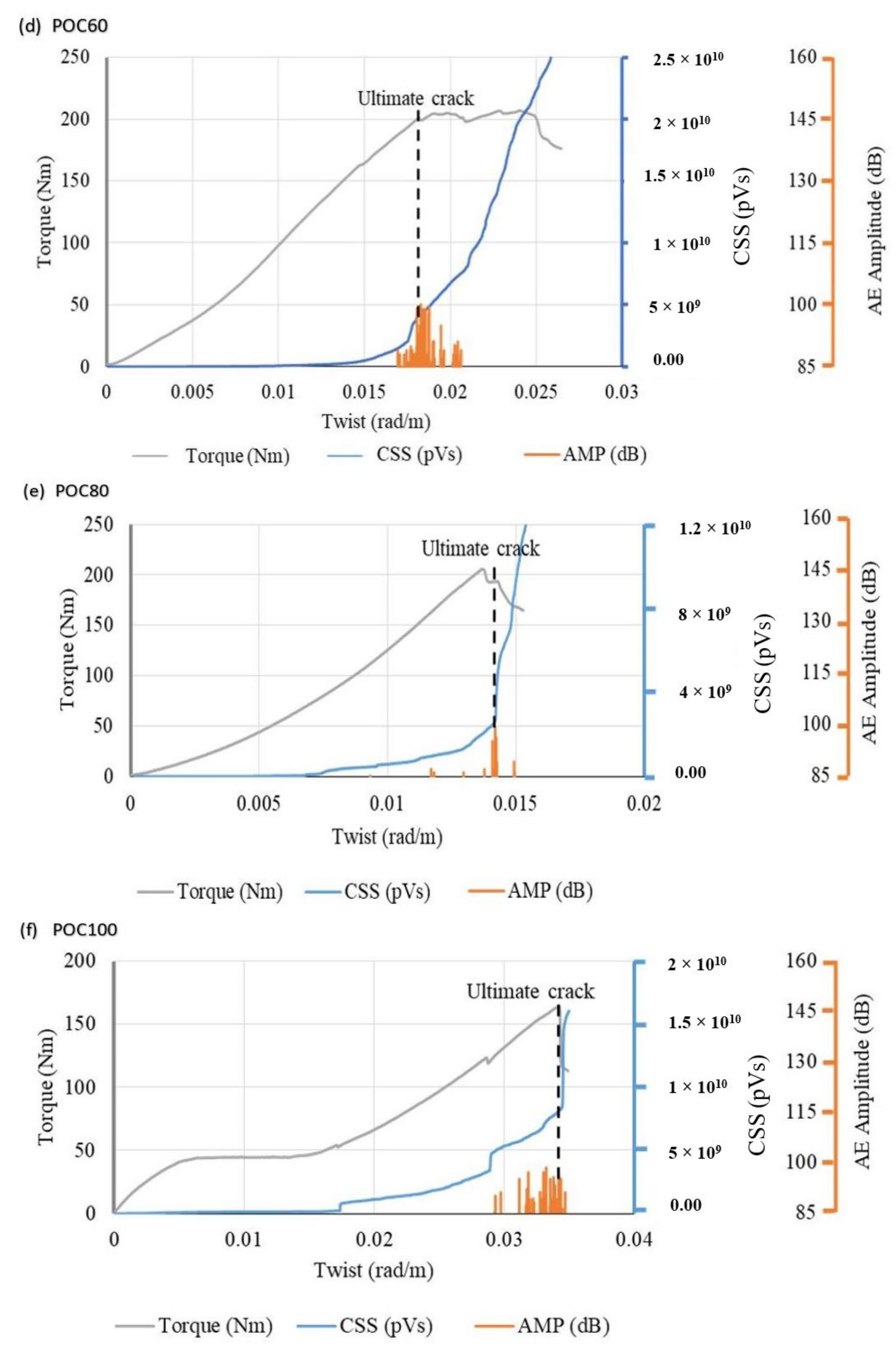 Materials 14 05446 g008b Materials 14 05446 g008b