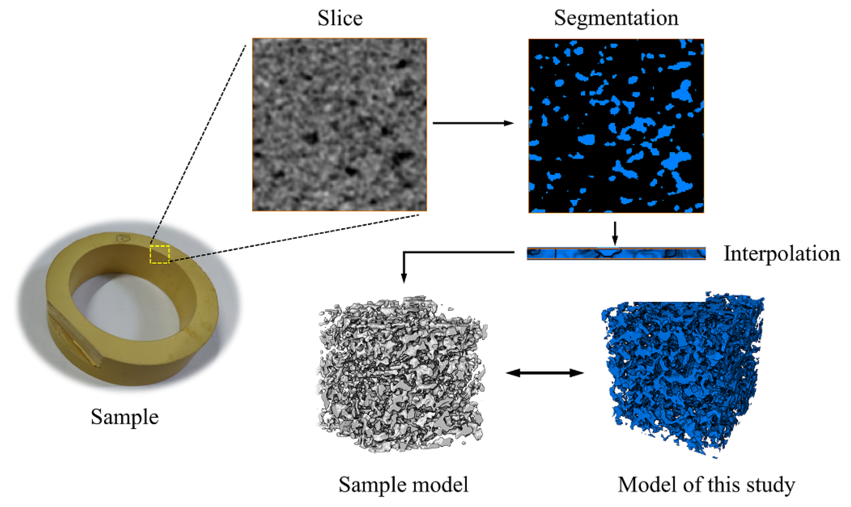 Materials 14 05449 g009 550