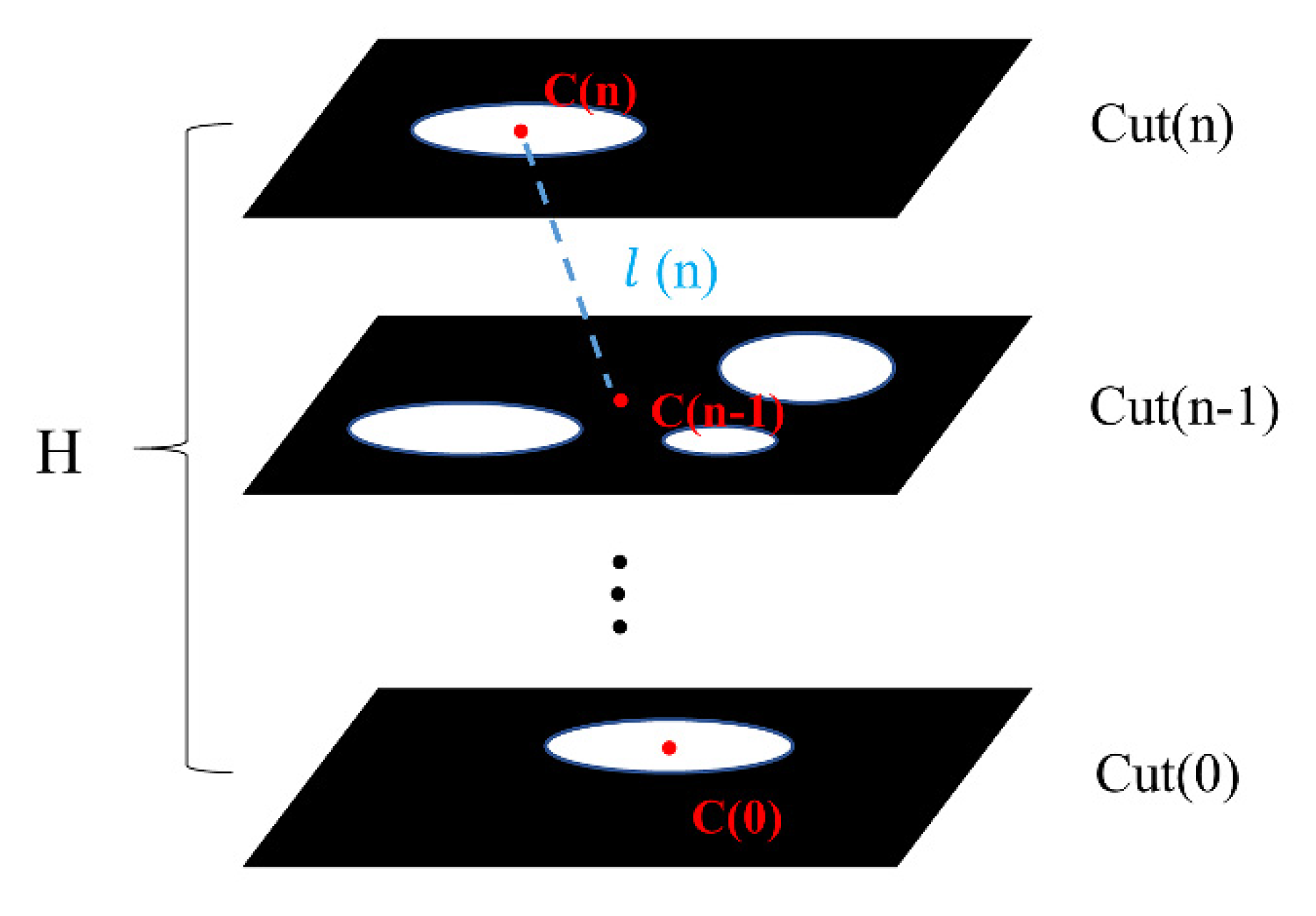 Materials 14 05449 g015 550