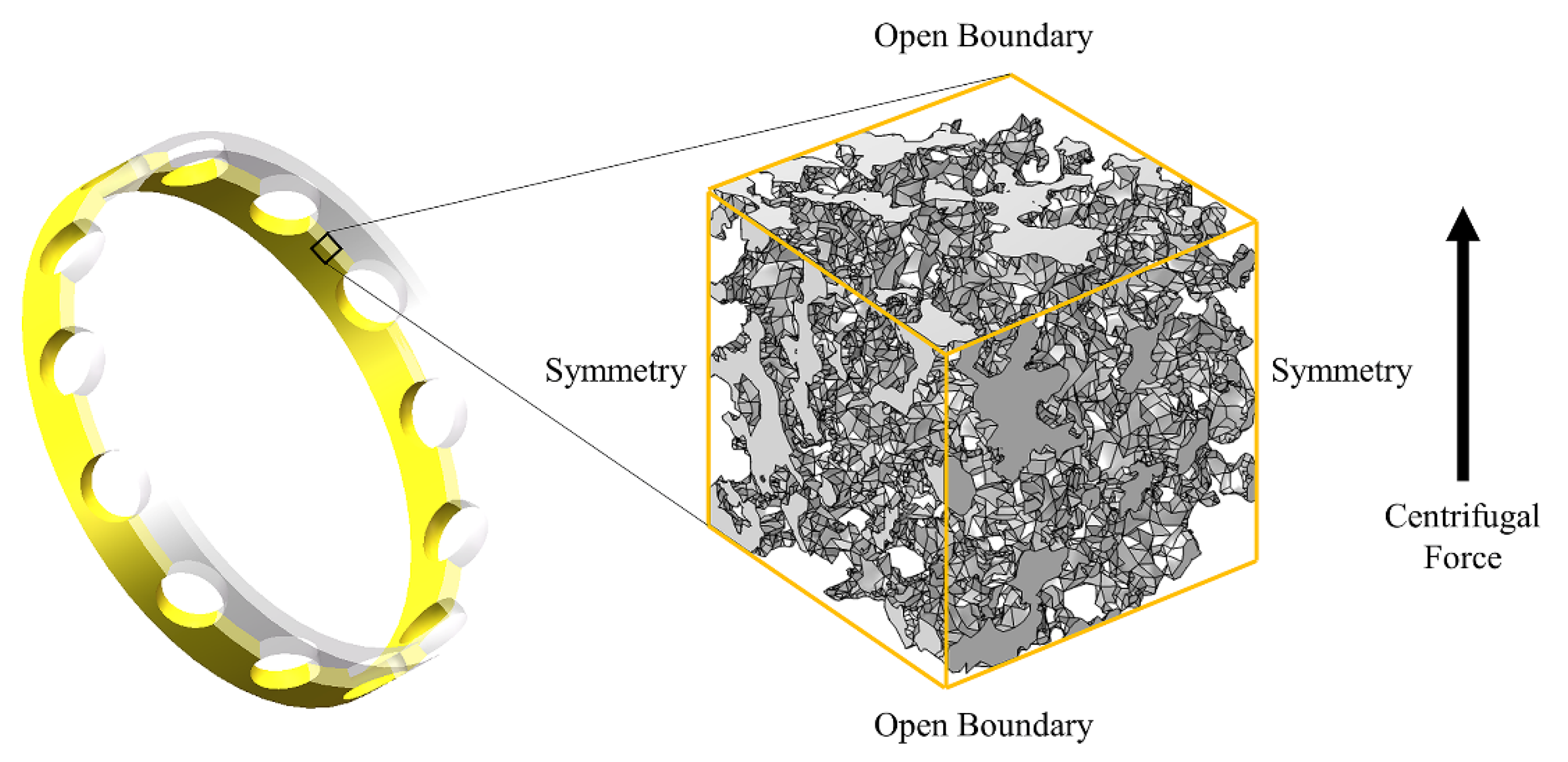 Materials 14 05449 g016 550