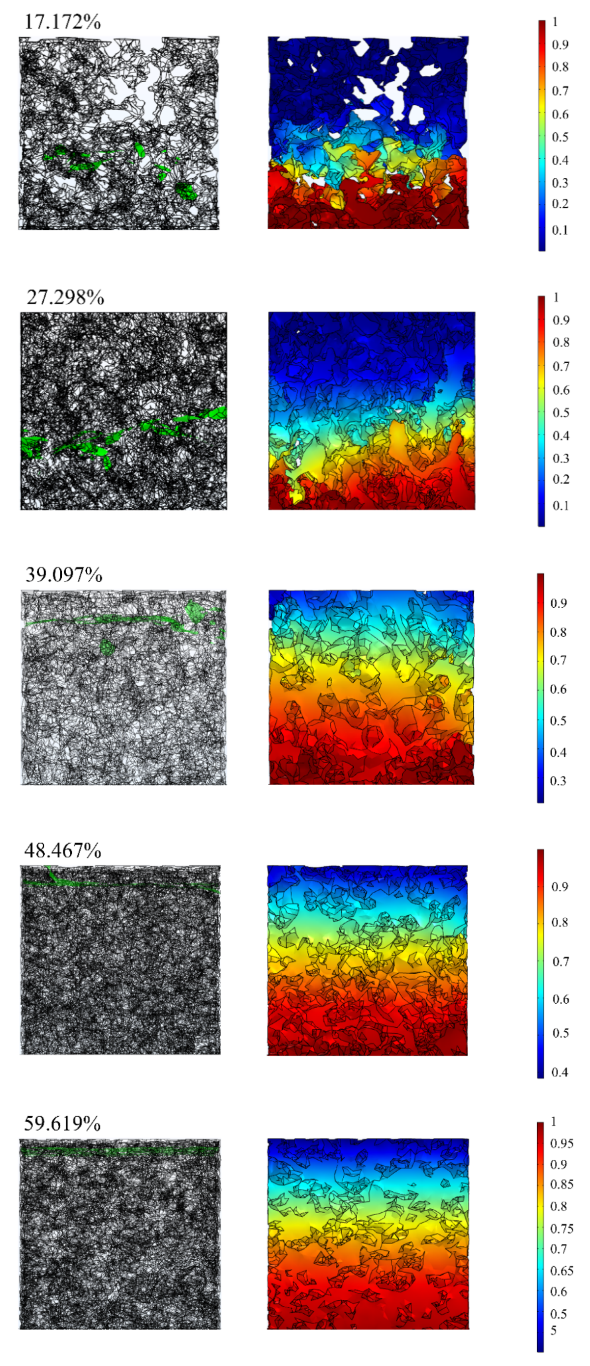 Materials 14 05449 g020 550
