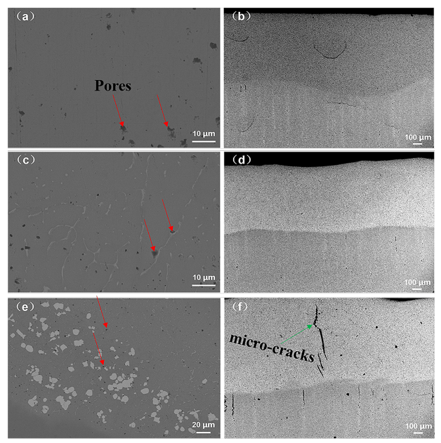 Materials 14 05450 g003 550