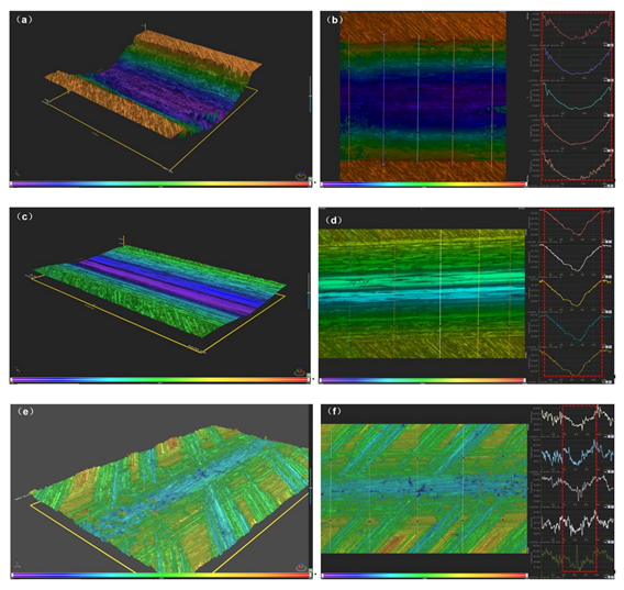 Materials 14 05450 g007 550