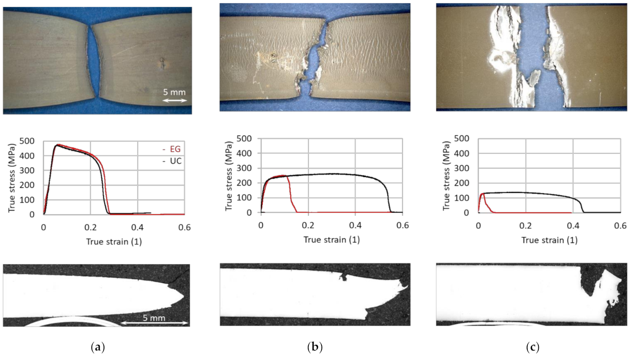 Materials 14 05451 g003