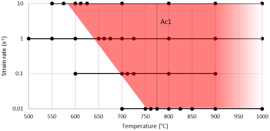 Materials 14 05451 g004
