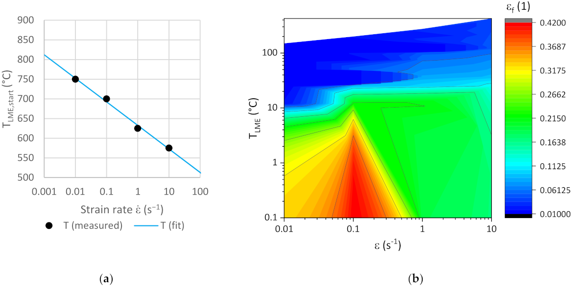 Materials 14 05451 g006